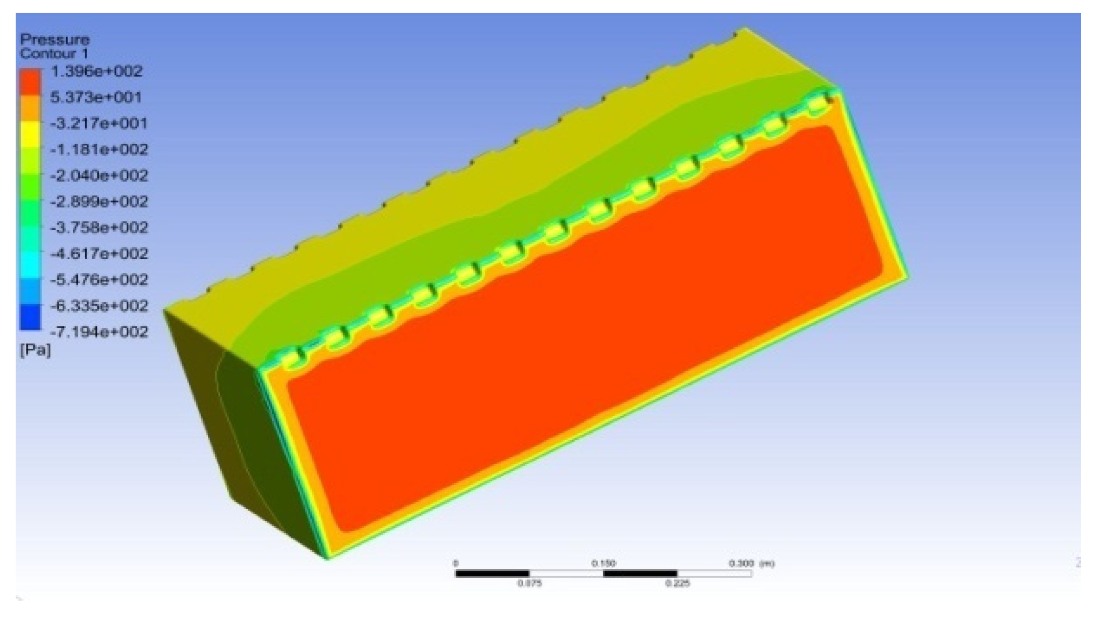 Sustainability 14 05948 g049