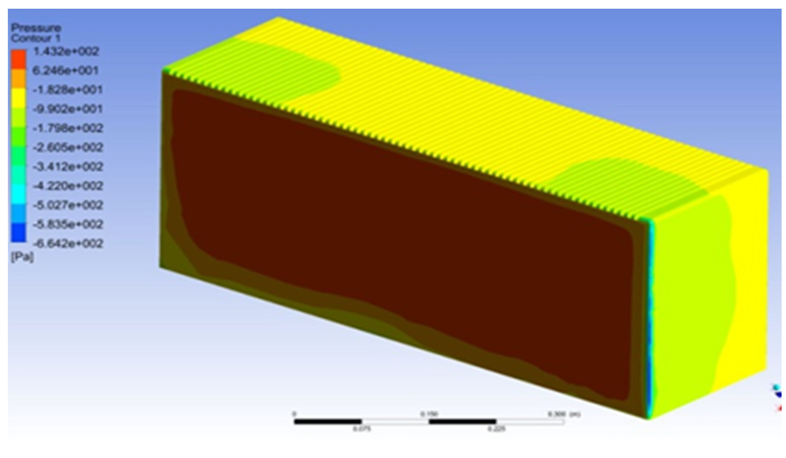 Sustainability 14 05948 g051