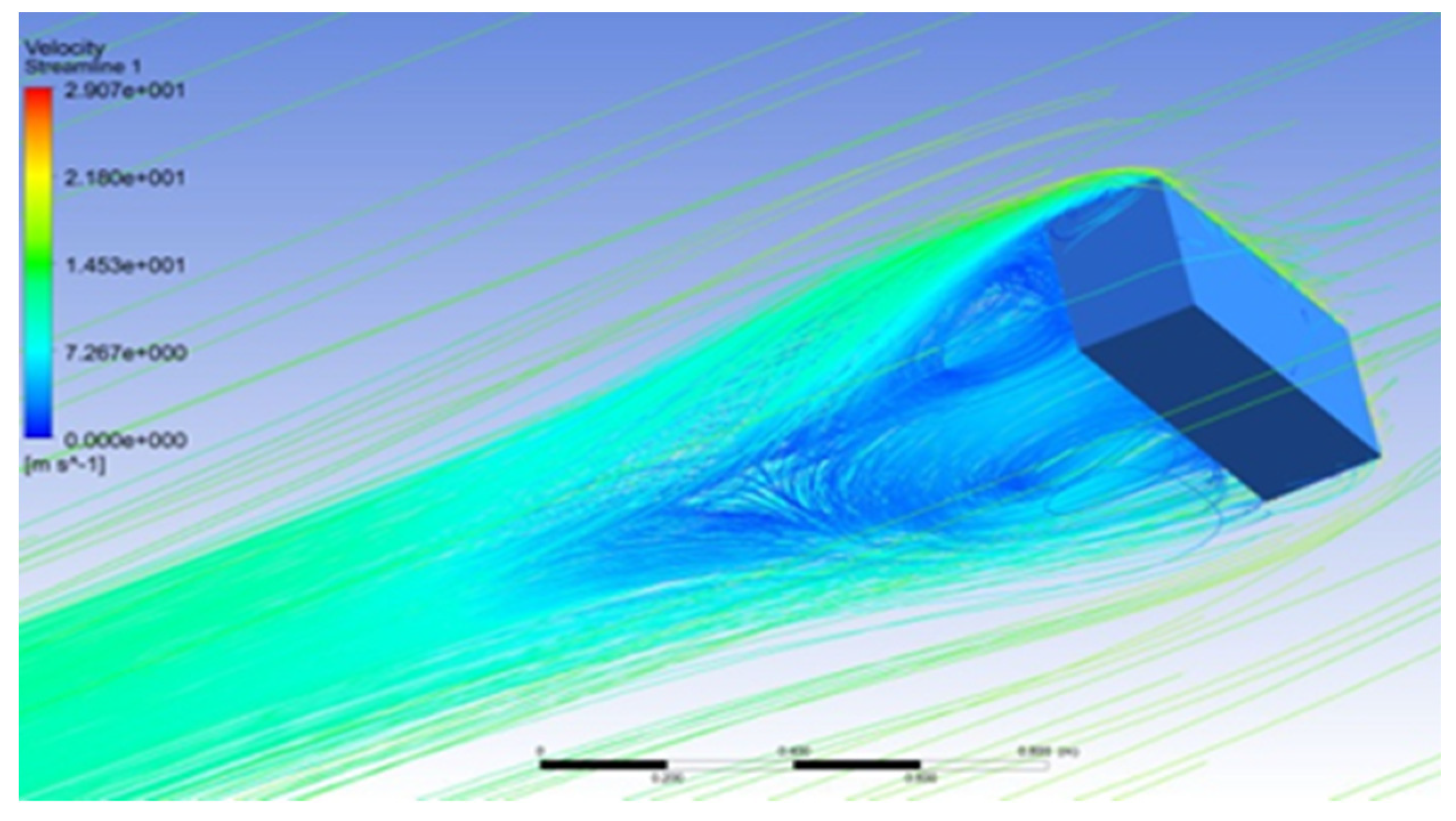 Sustainability 14 05948 g052