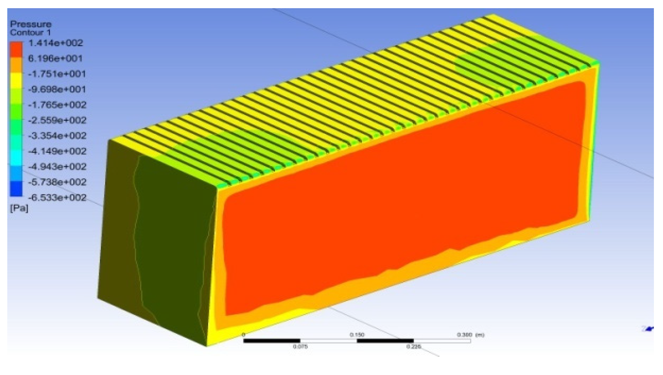 Sustainability 14 05948 g053