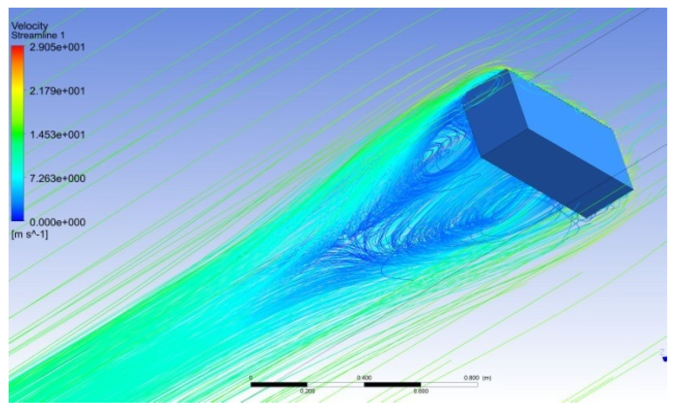 Sustainability 14 05948 g054