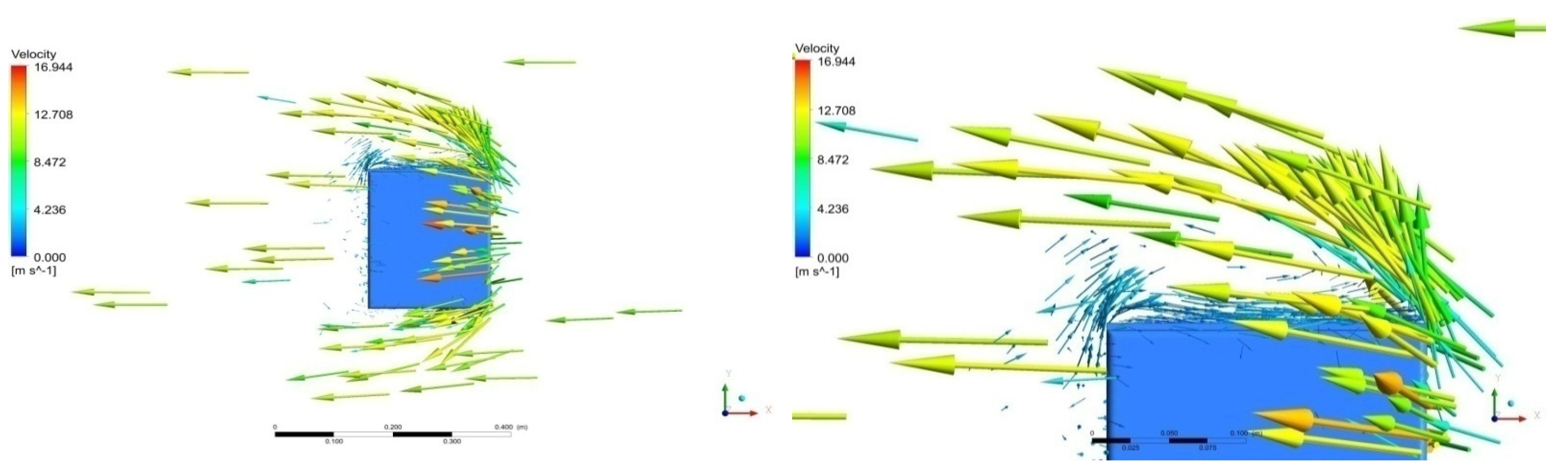 Sustainability 14 05948 g055