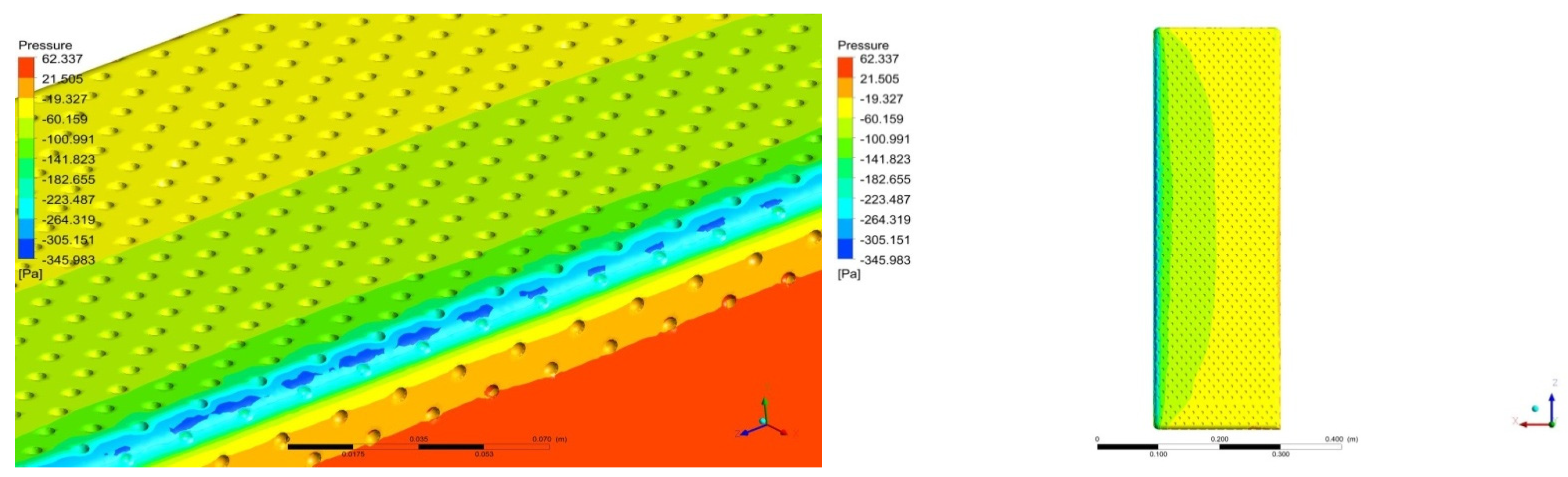 Sustainability 14 05948 g058