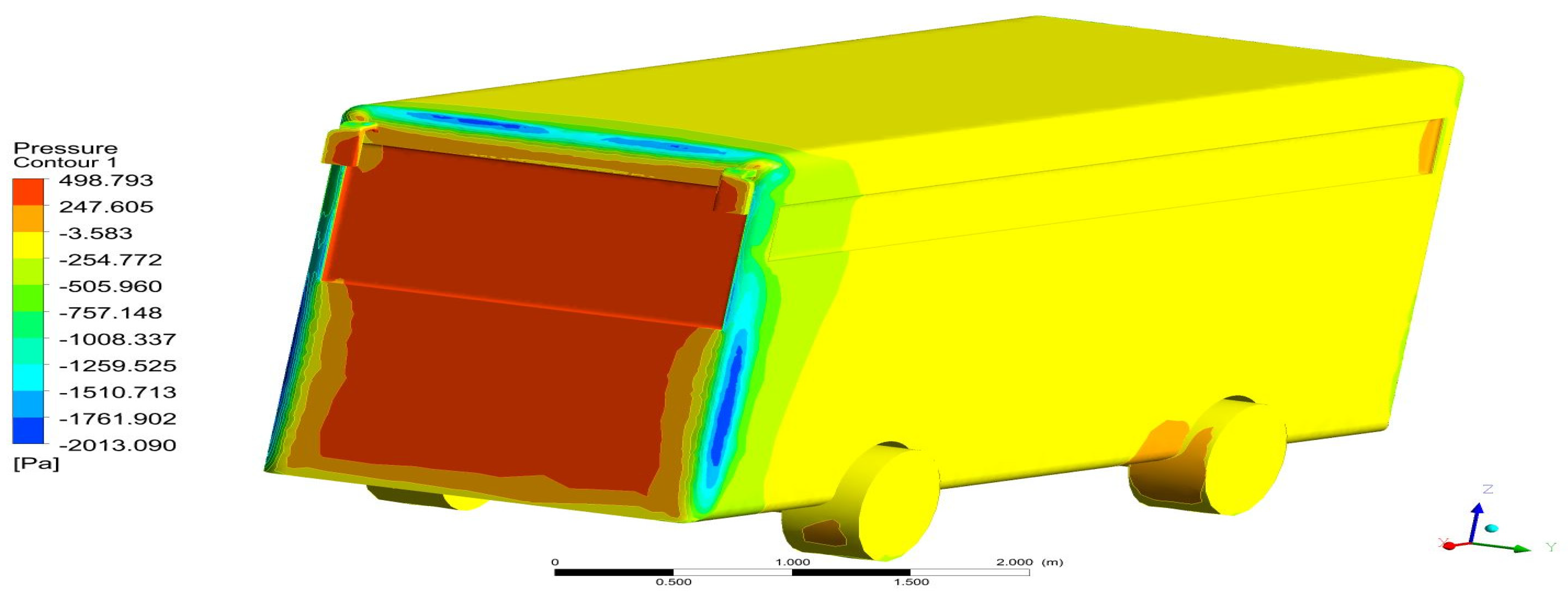 Sustainability 14 05948 g064