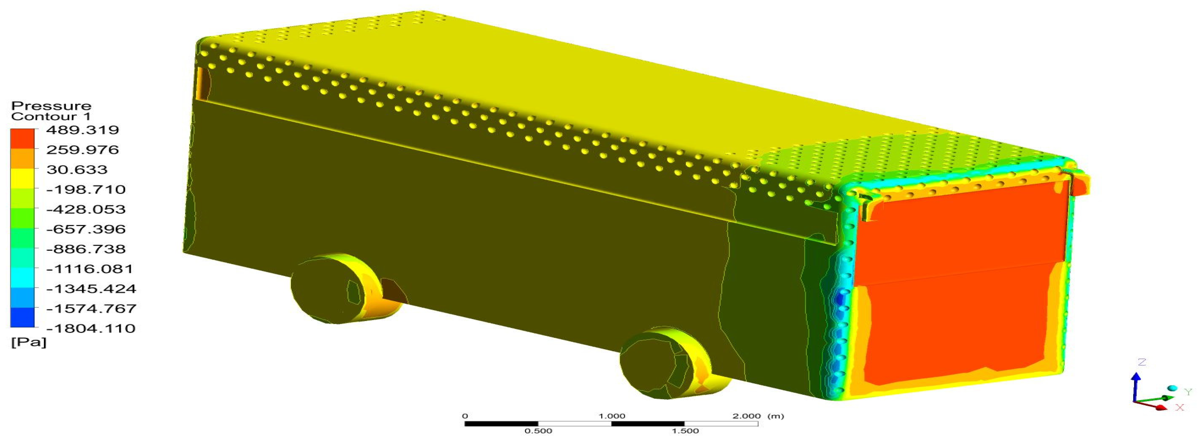 Sustainability 14 05948 g070