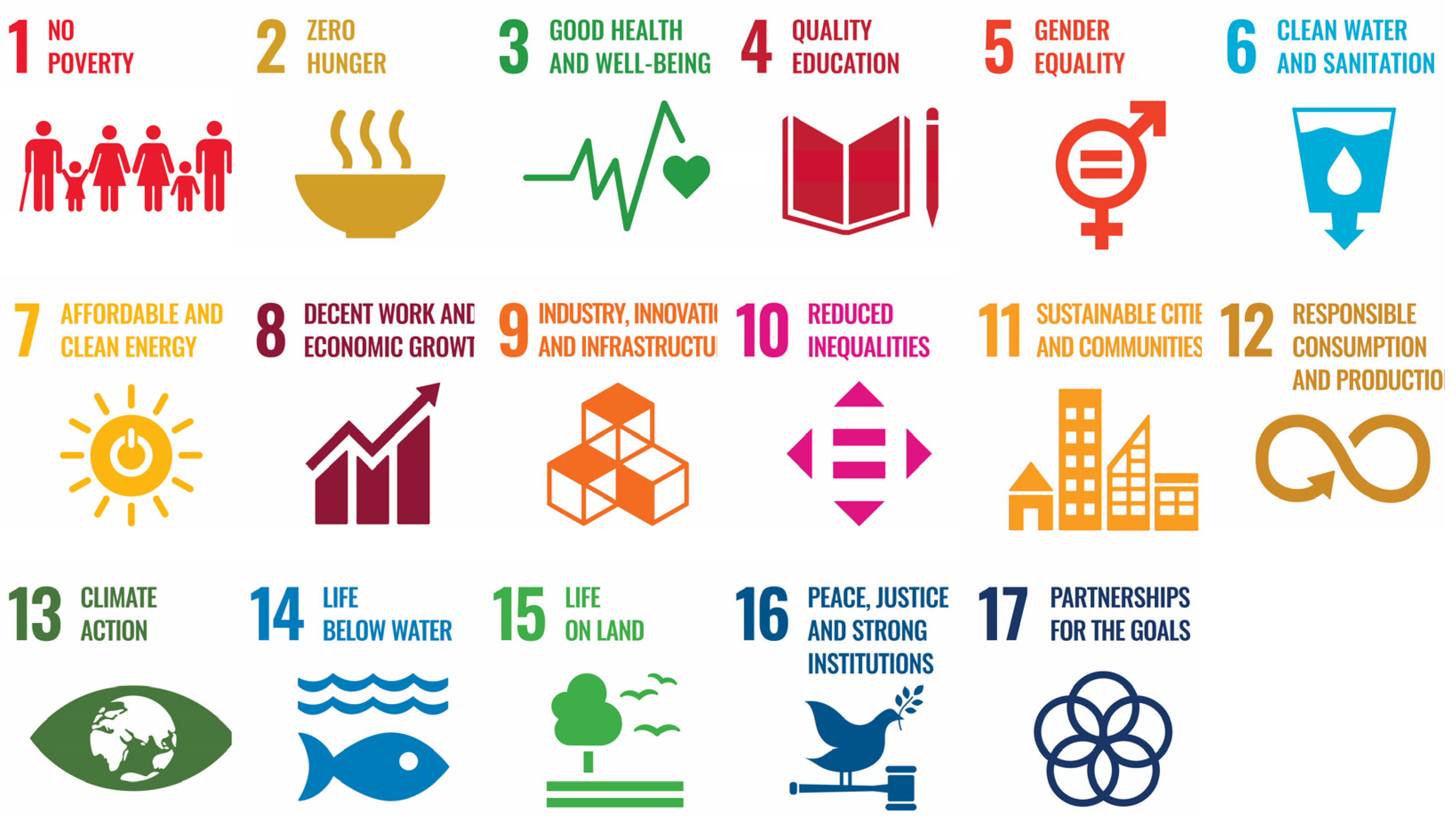 Sustainability 14 05955 g001