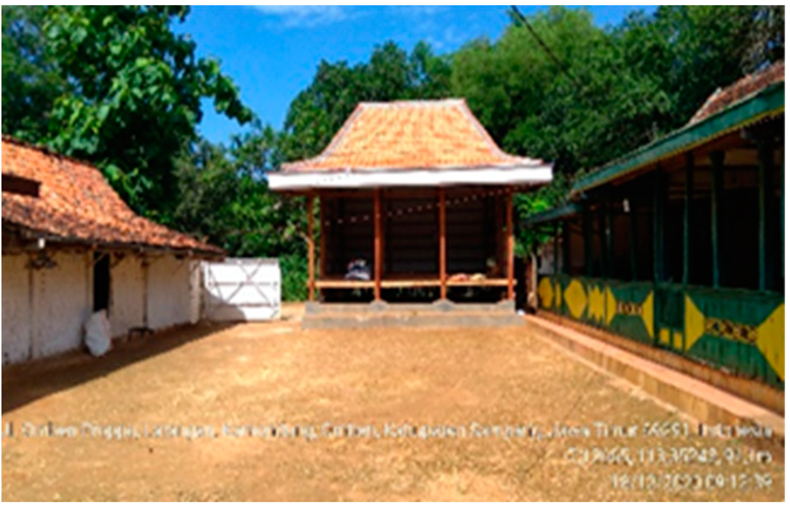 Sustainability 14 05960 i005