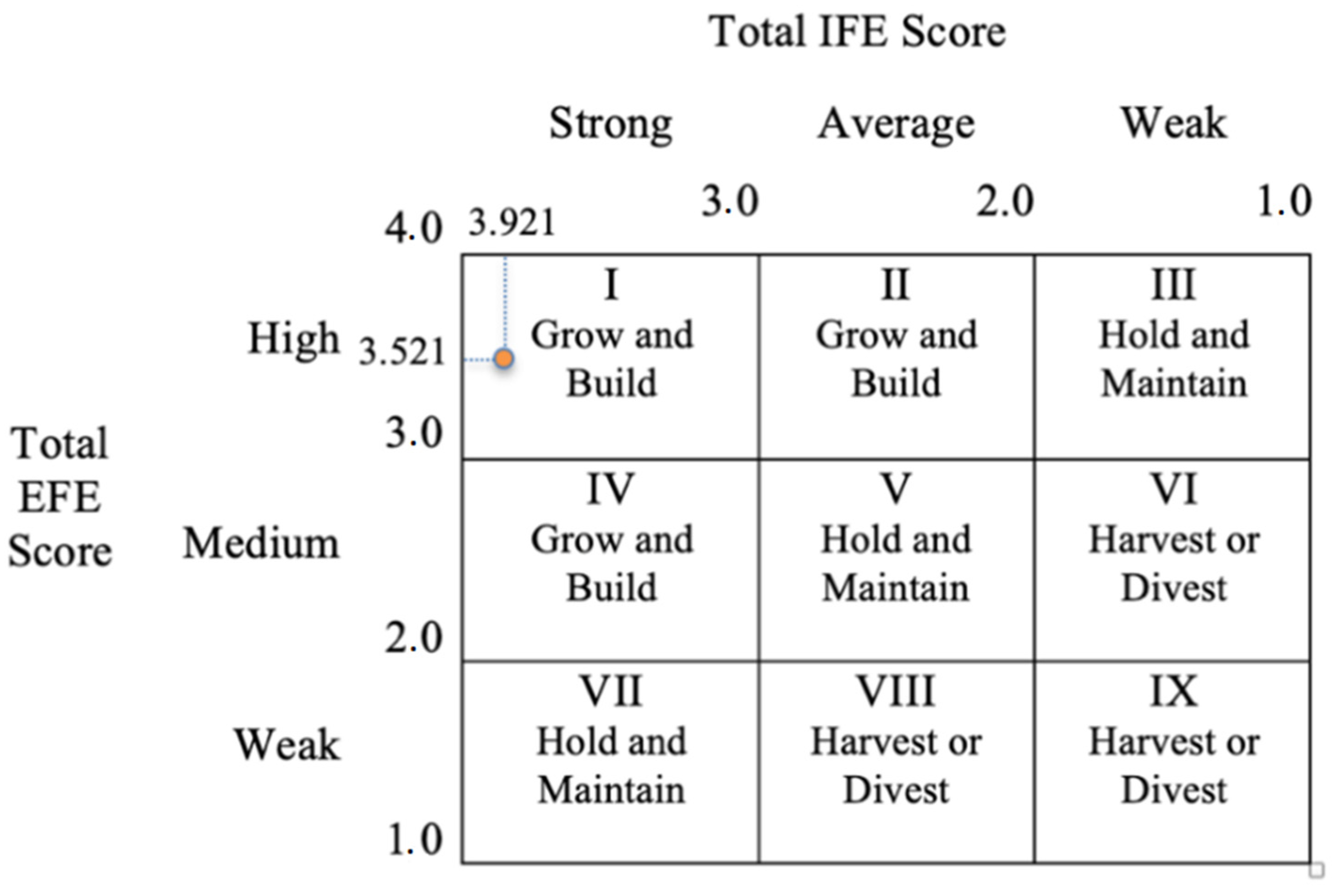 Sustainability 14 05970 g007
