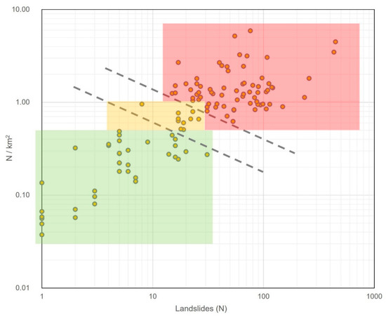 Sustainability 14 05973 g0a2 550