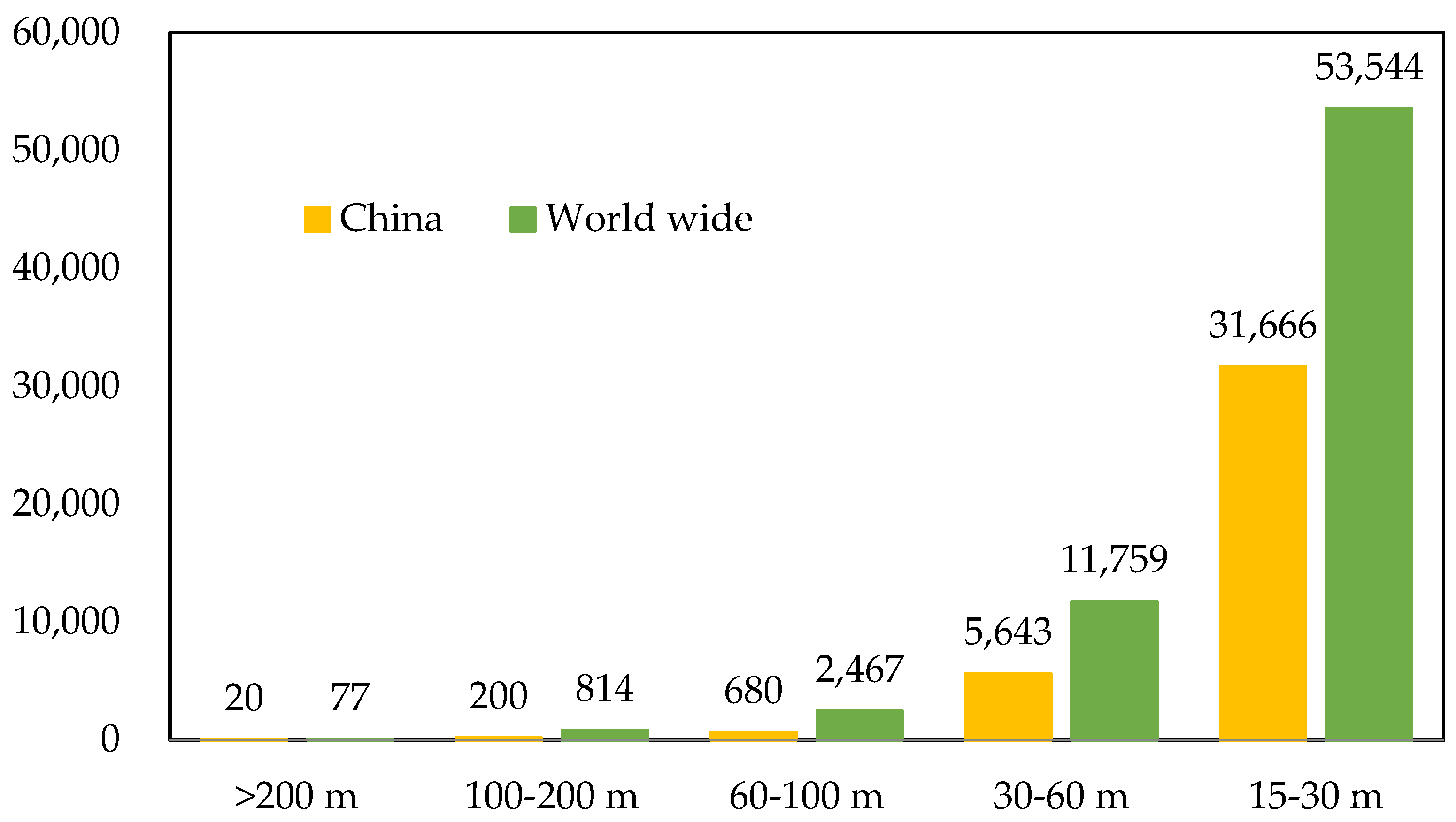 Sustainability 14 05974 g001