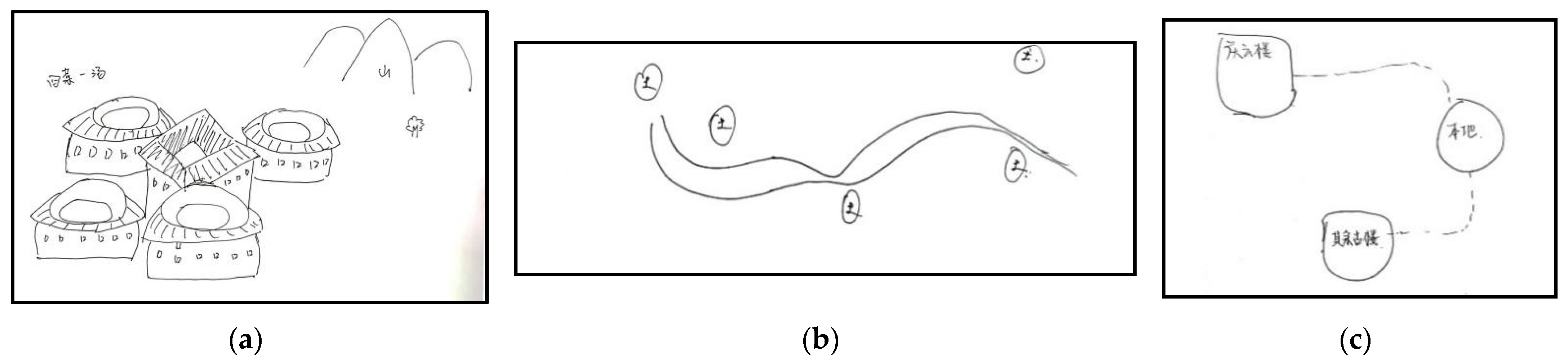 Sustainability 14 05977 g002