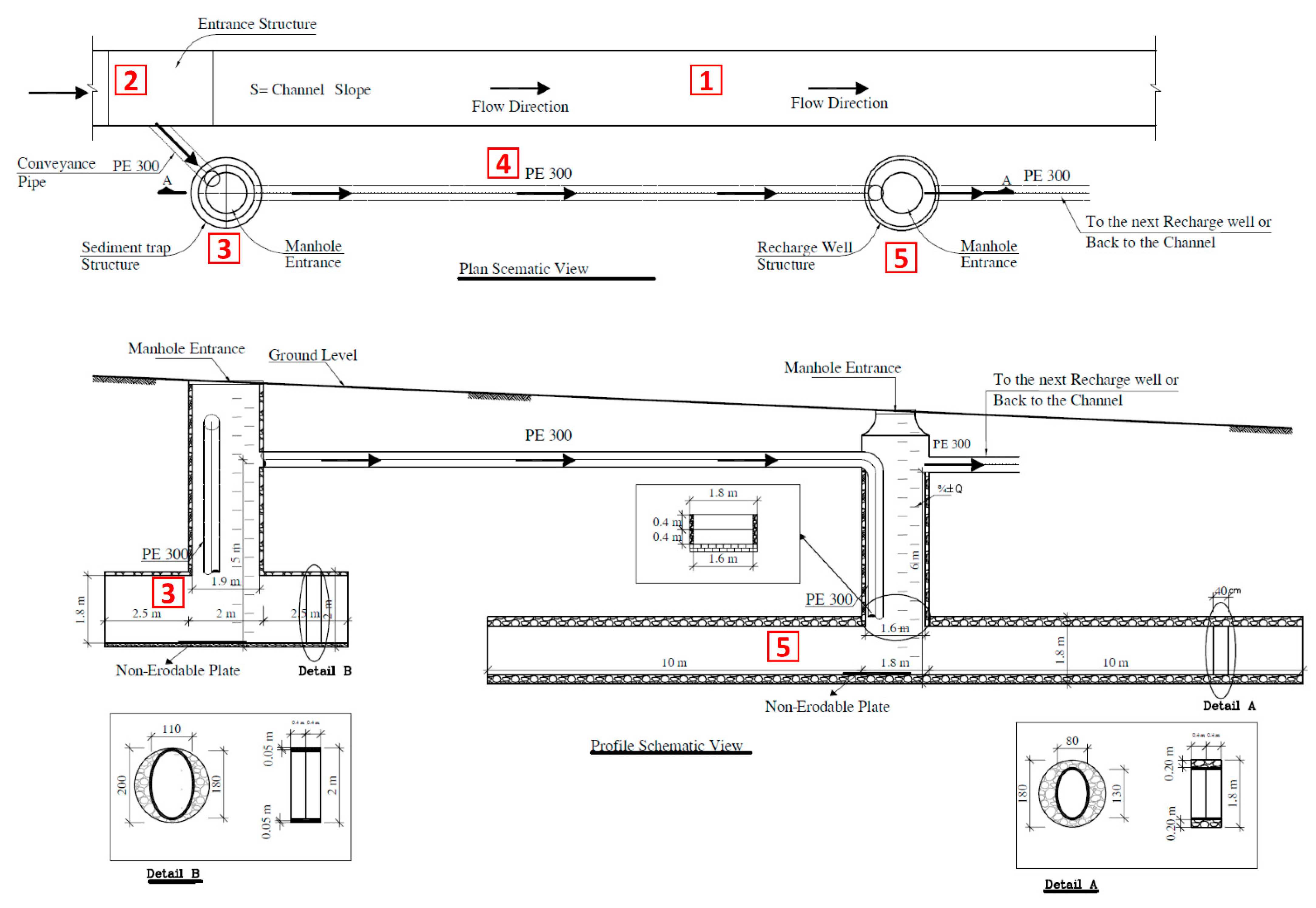 Sustainability 14 05990 g002