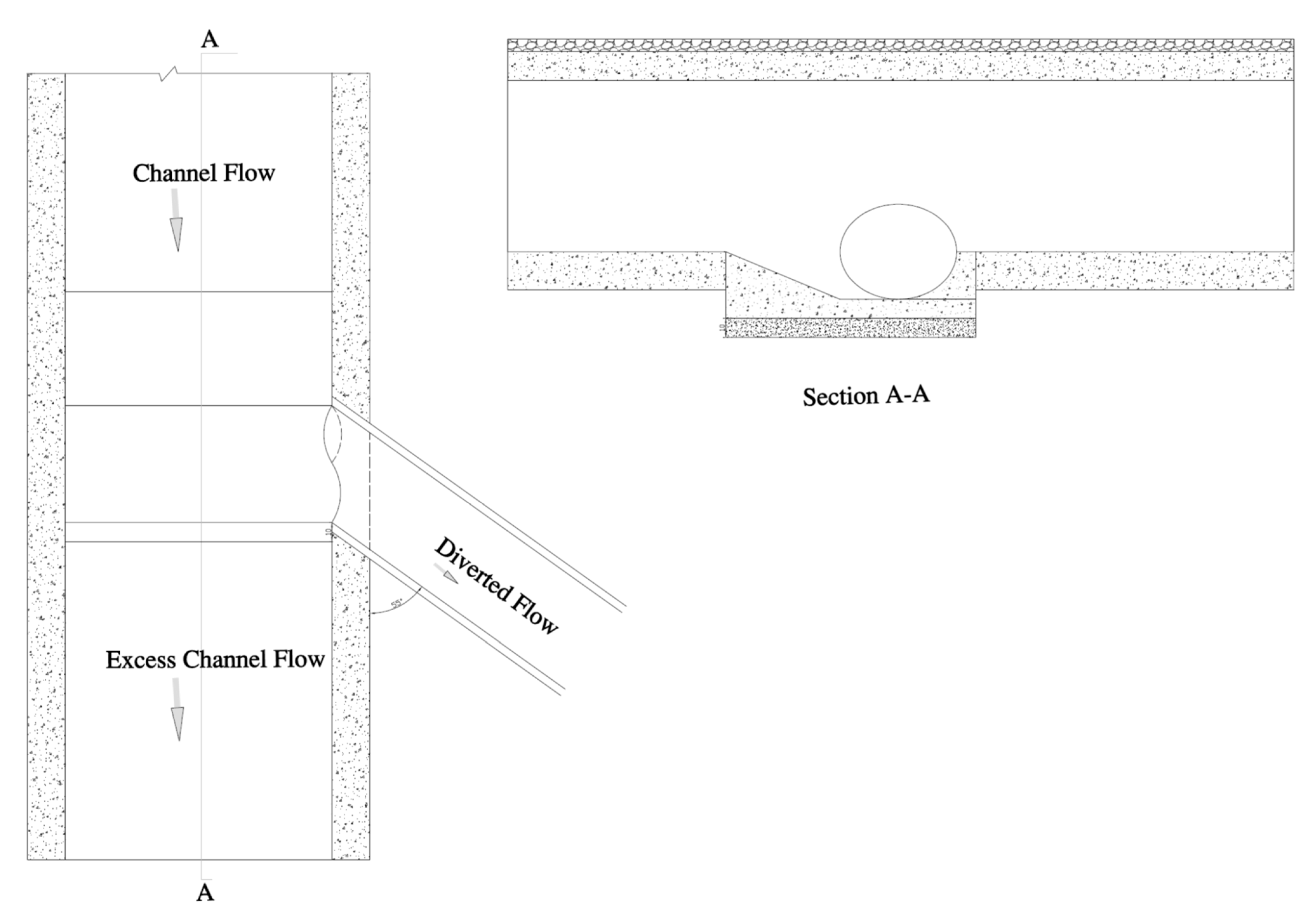 Sustainability 14 05990 g003