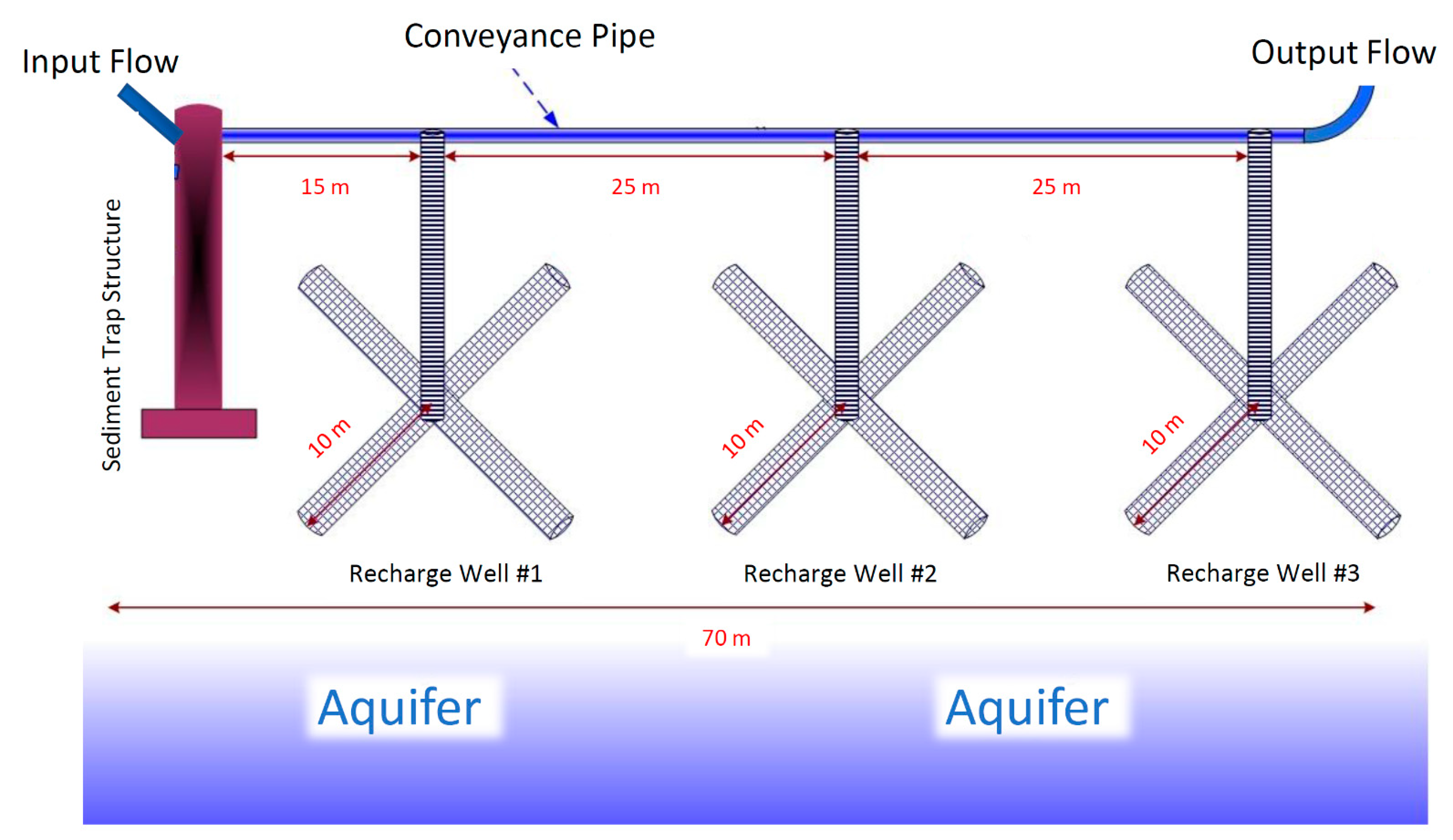 Sustainability 14 05990 g004