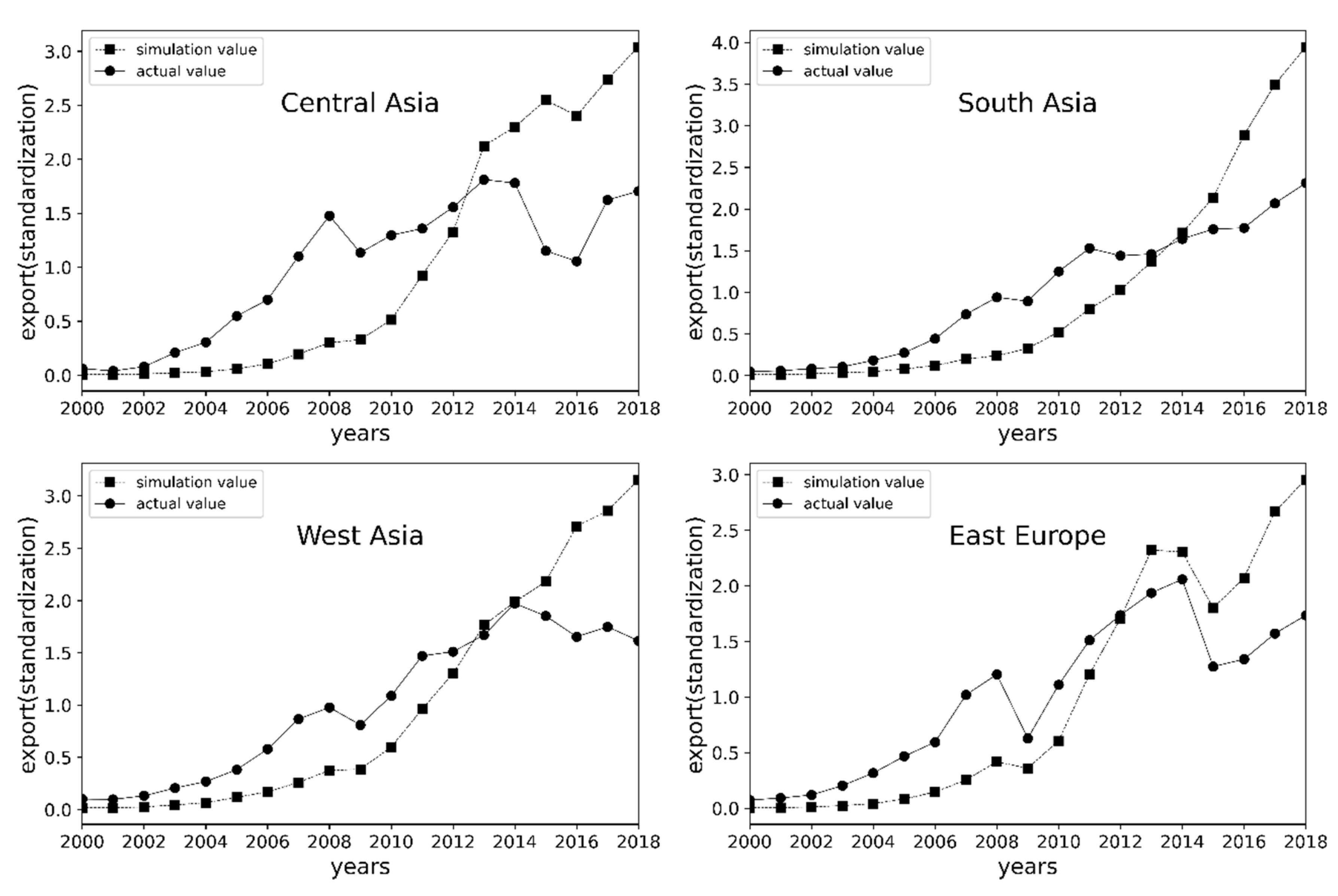 Sustainability 14 05991 g001