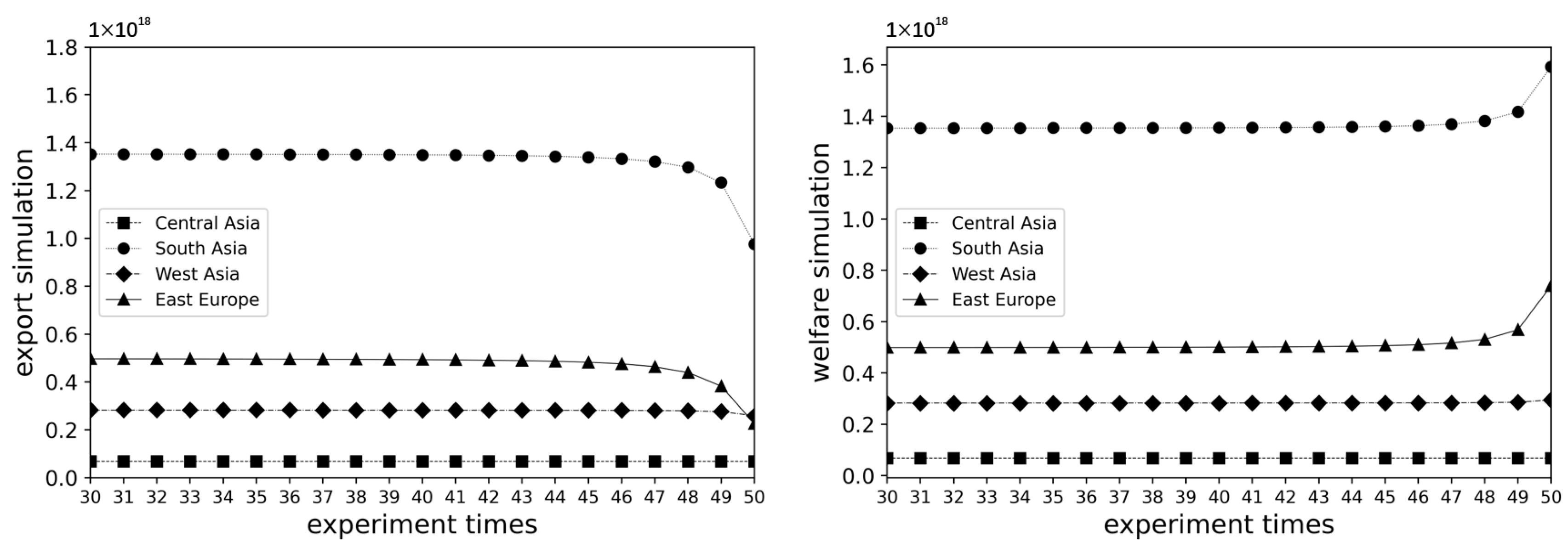 Sustainability 14 05991 g003