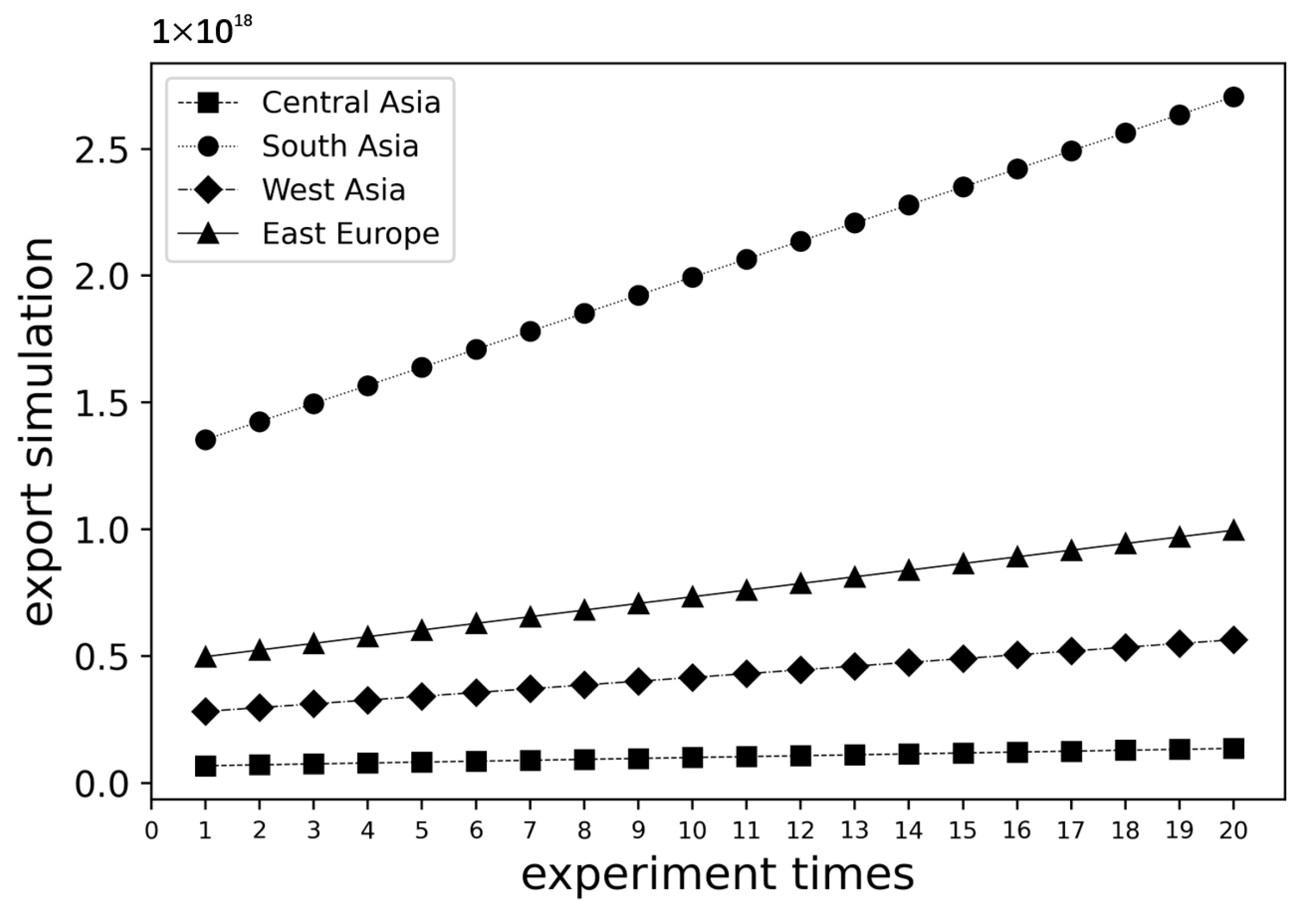 Sustainability 14 05991 g004