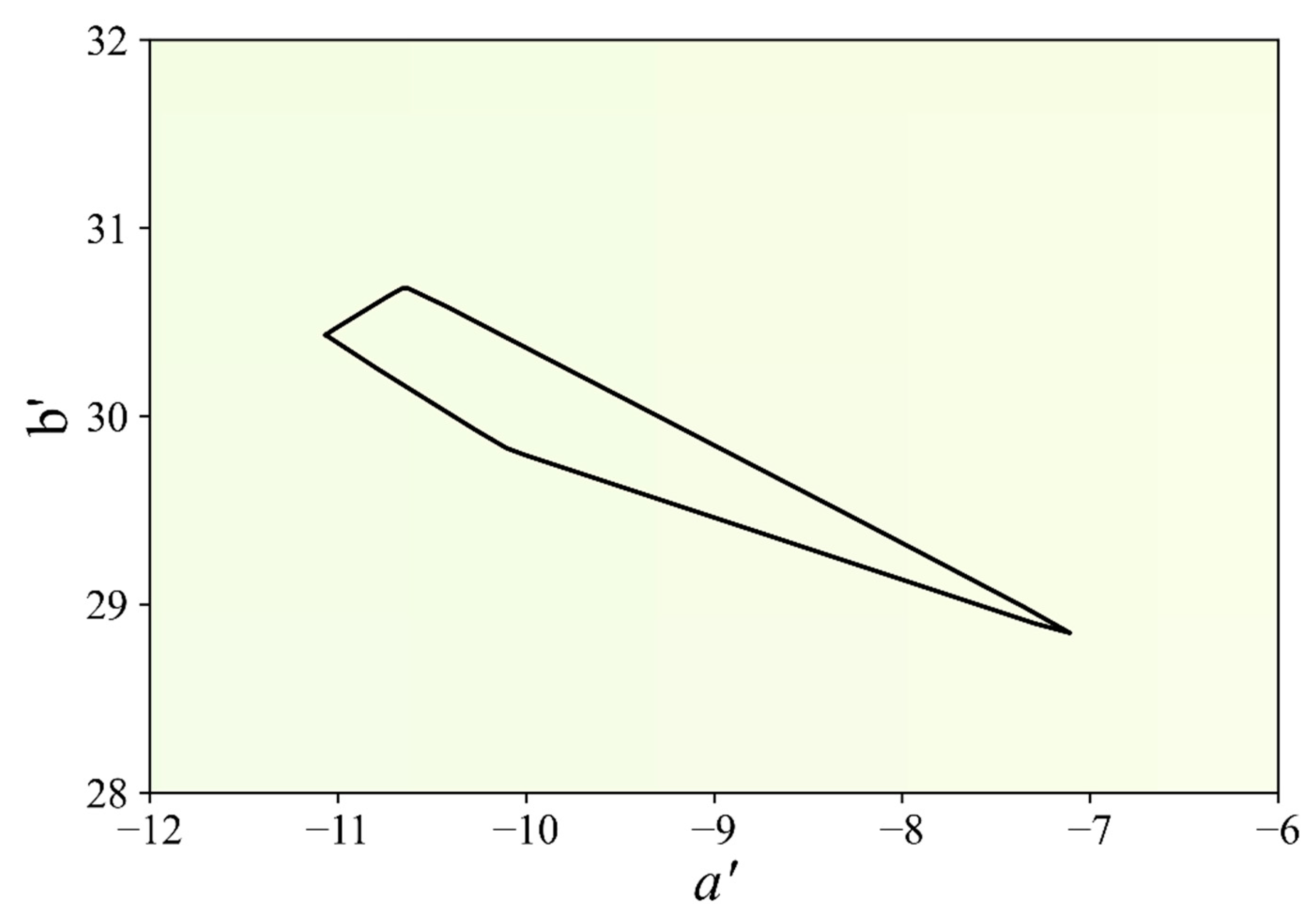Sustainability 14 05994 g001