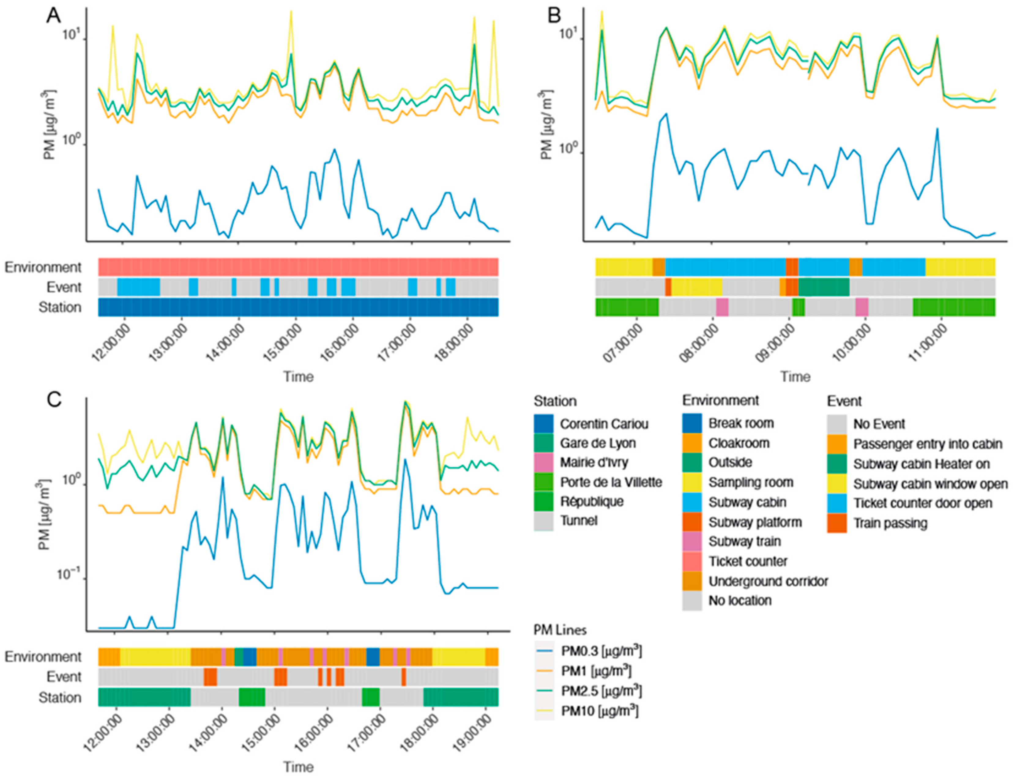 Sustainability 14 05999 g002