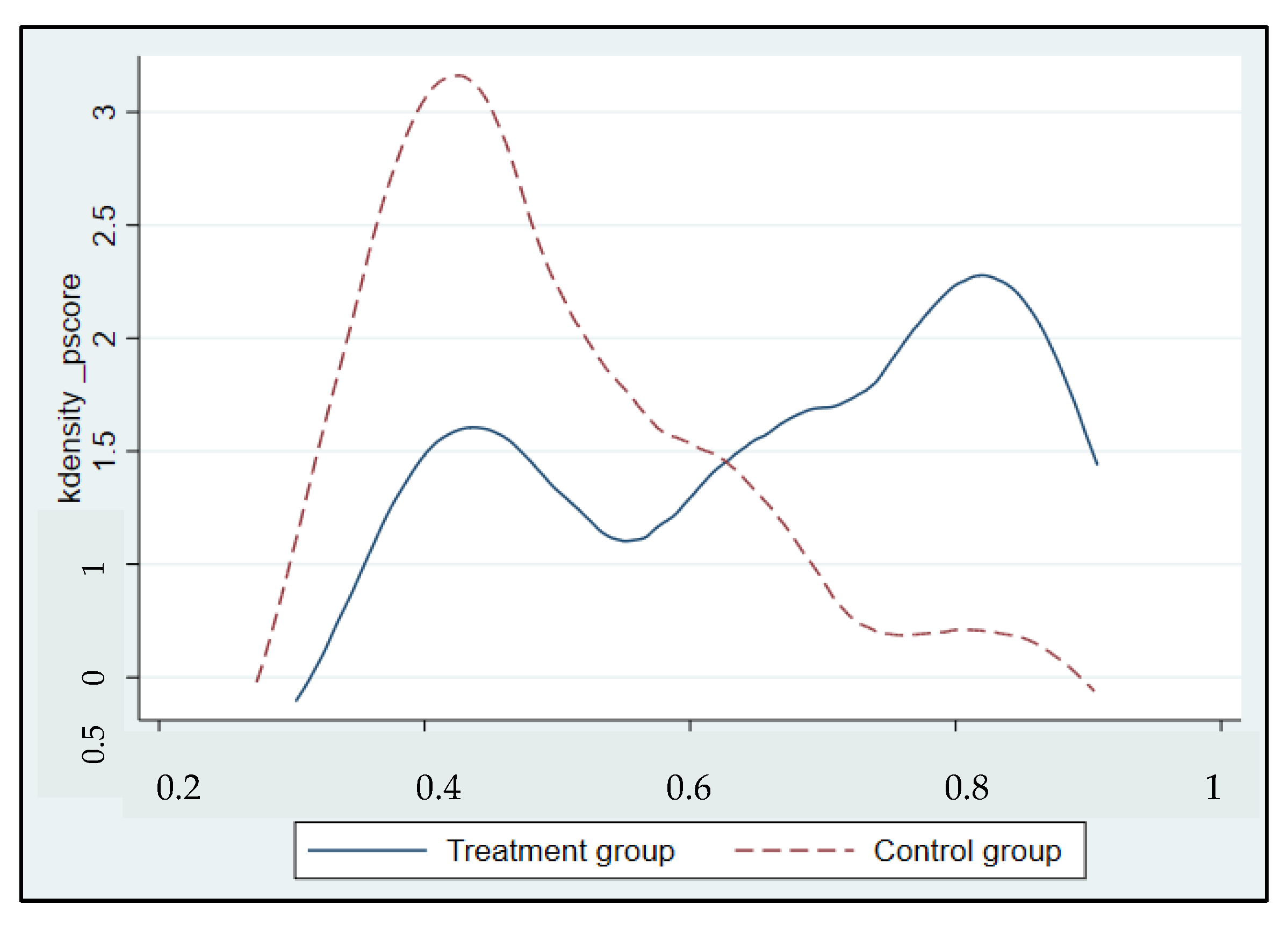 Sustainability 14 06002 g0a1 Sustainability 14 06002 g0a1
