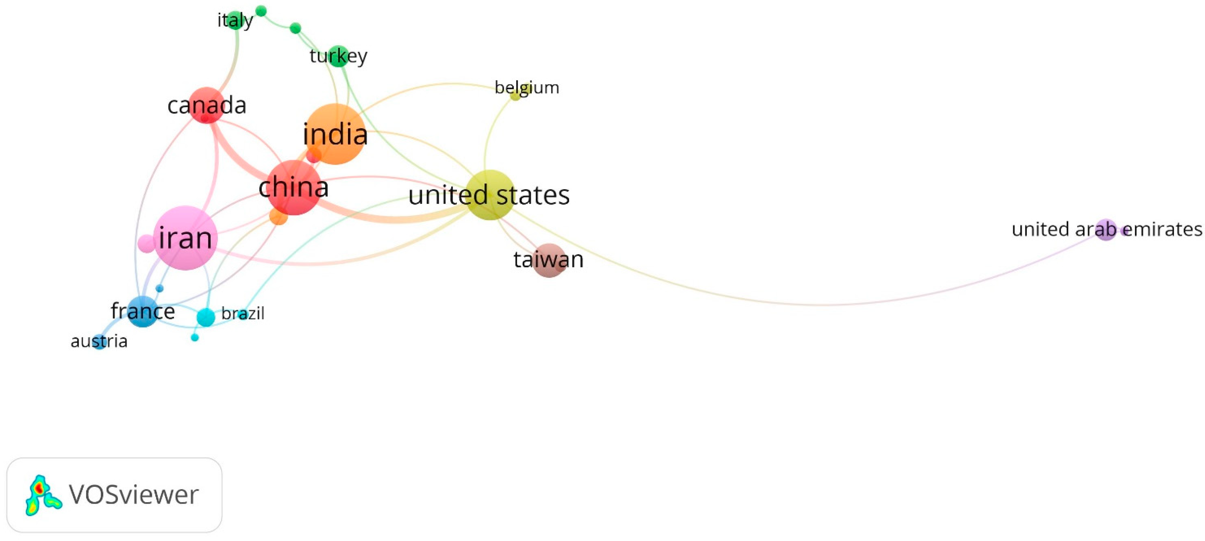 Sustainability 14 06003 g005