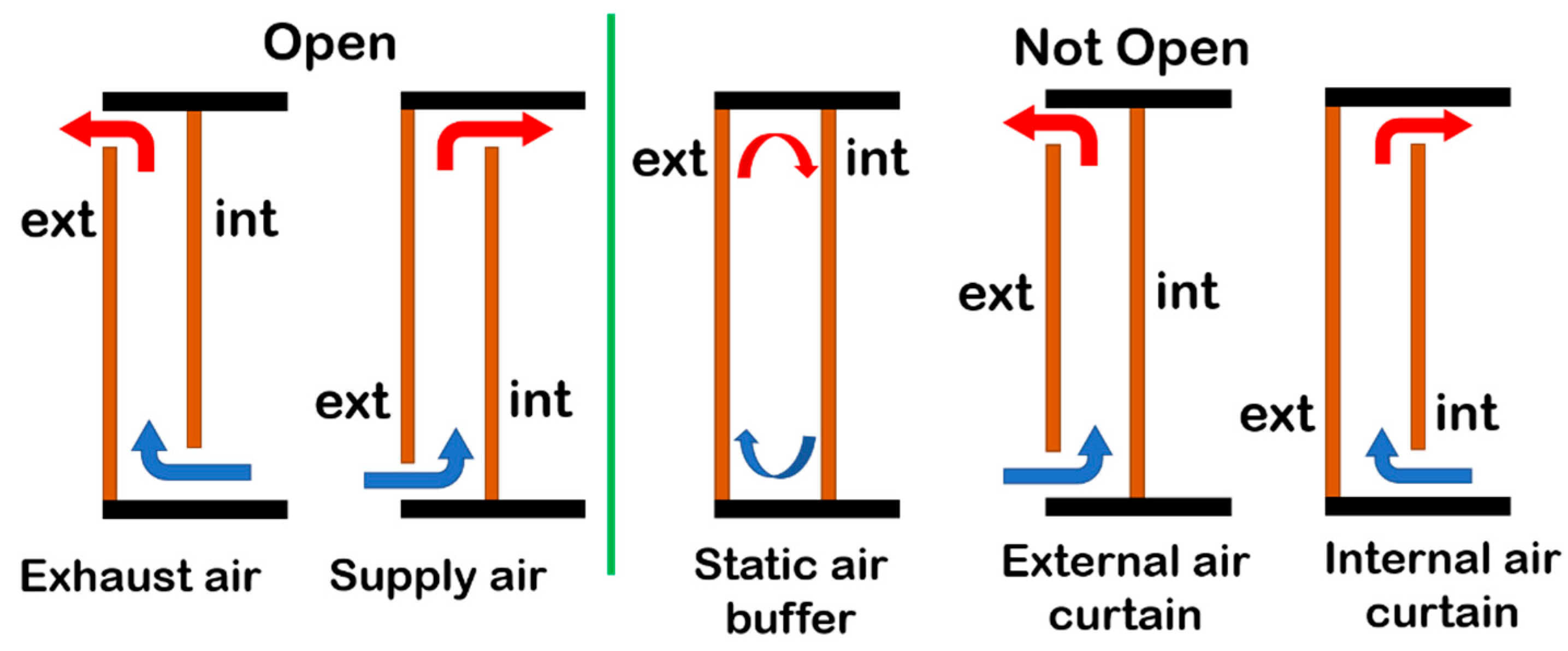 Sustainability 14 06004 g001