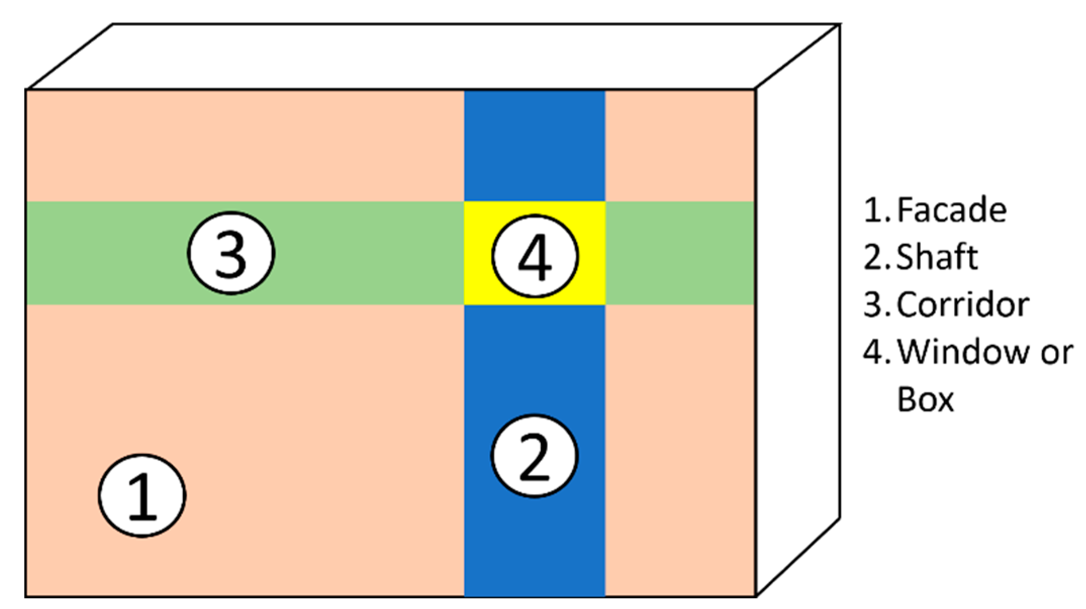 Sustainability 14 06004 g002
