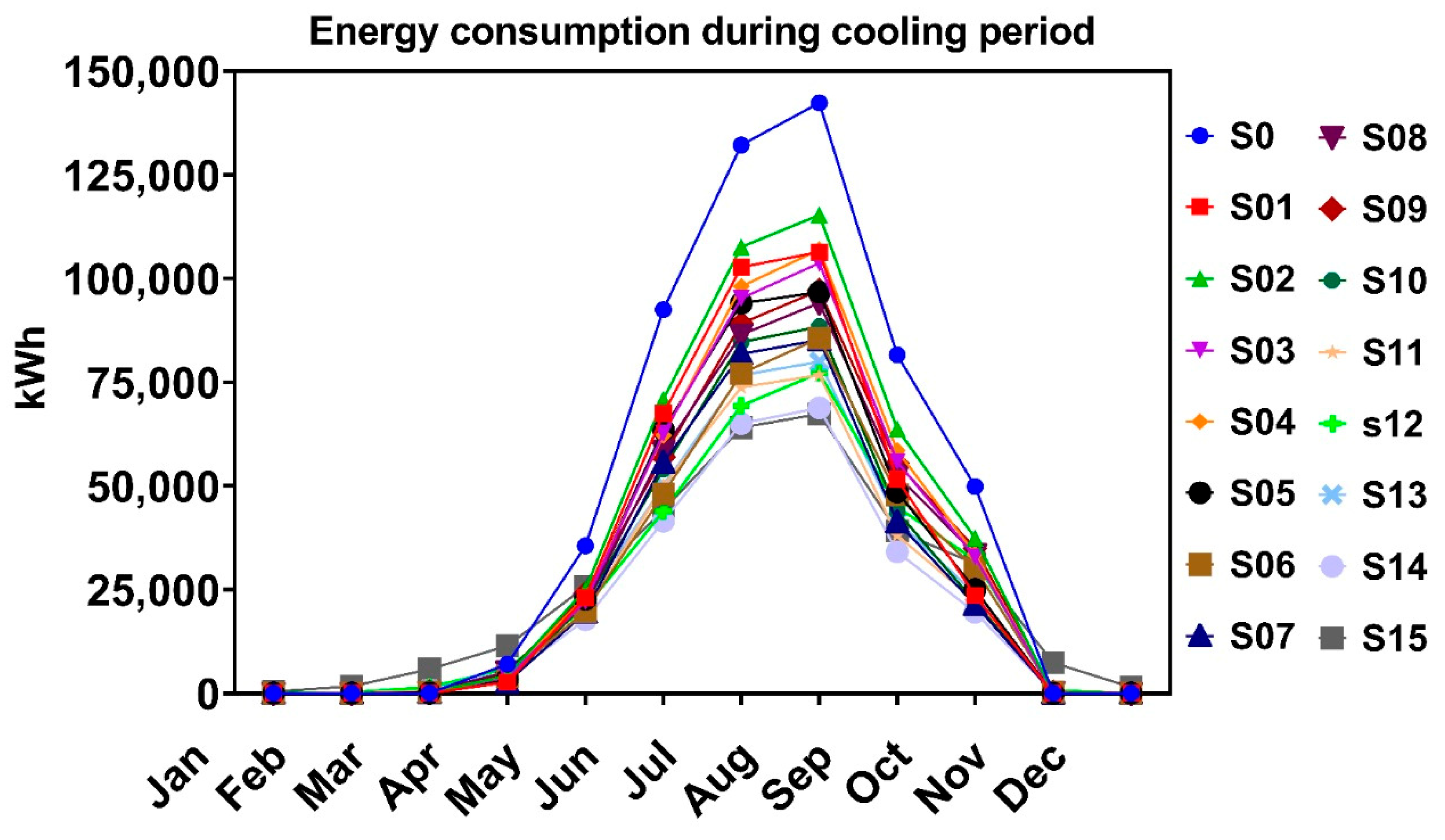 Sustainability 14 06004 g009