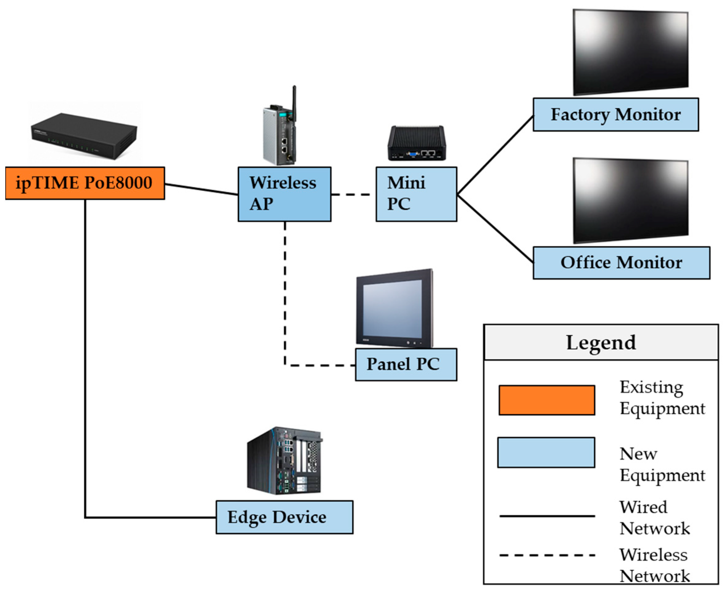 Sustainability 14 06009 g007