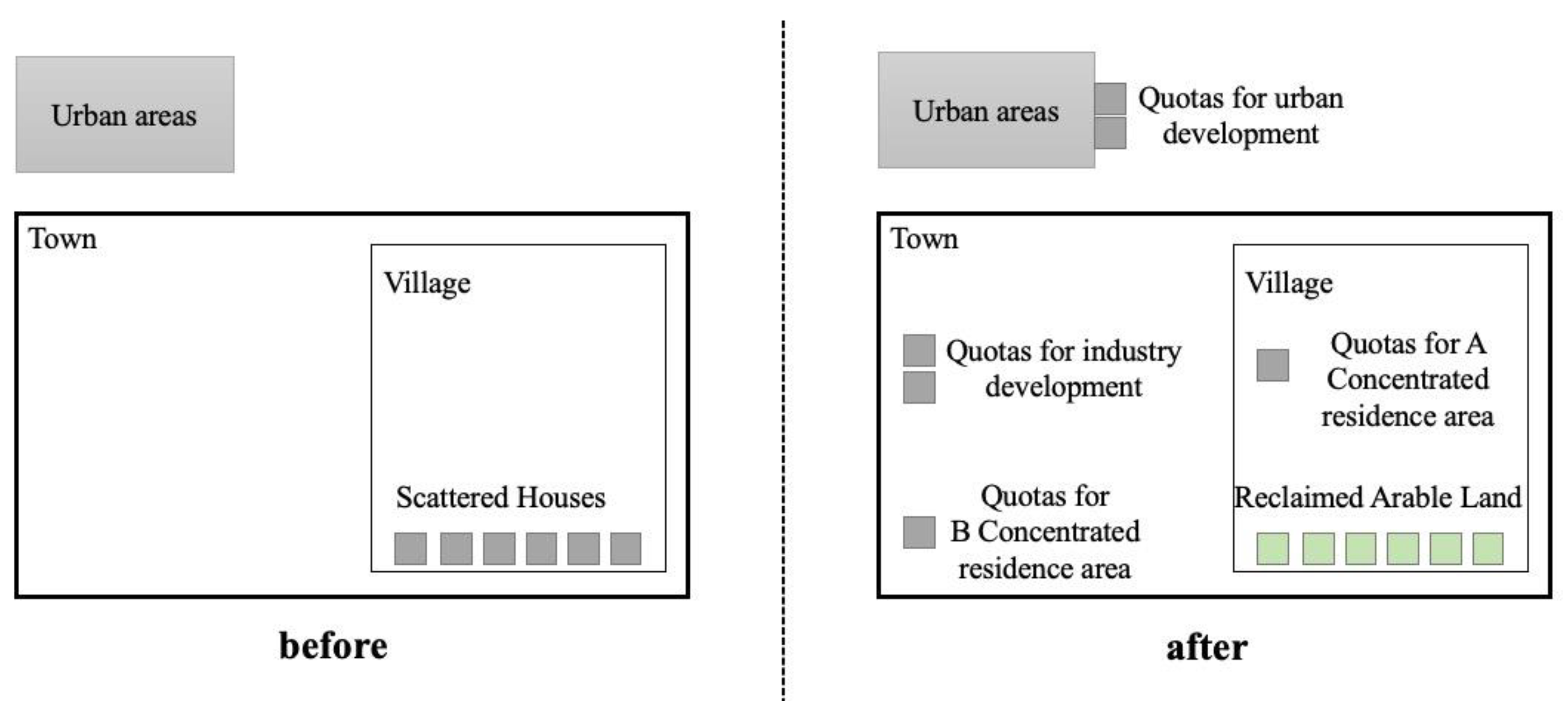 Sustainability 14 06014 g001