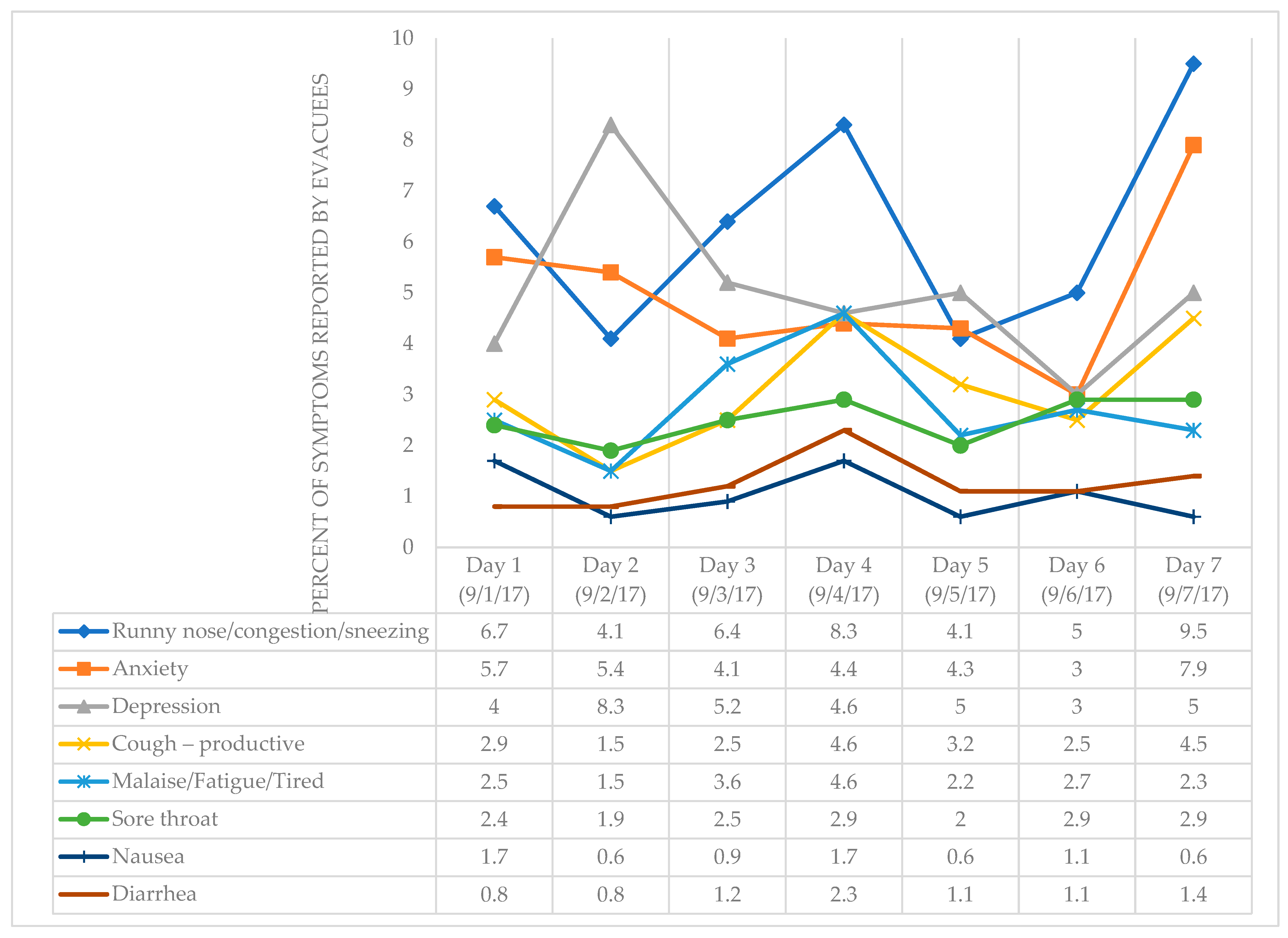 Sustainability 14 06018 g001