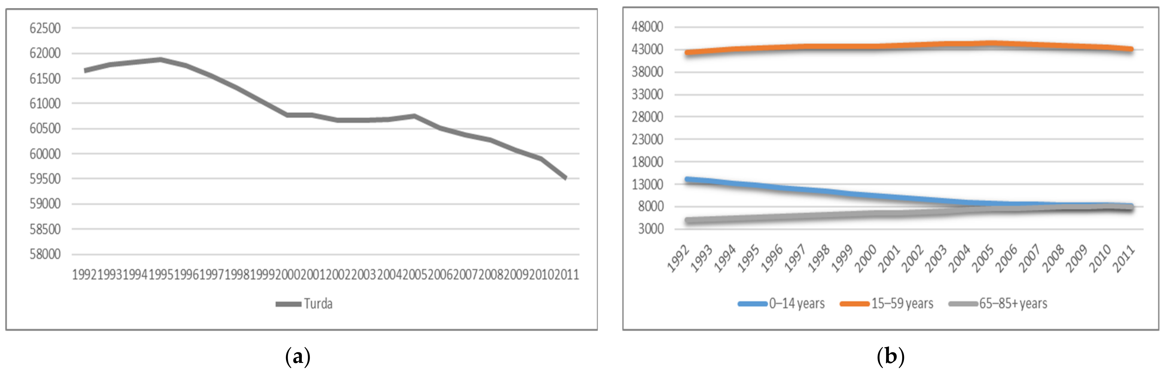 Sustainability 14 06040 g006