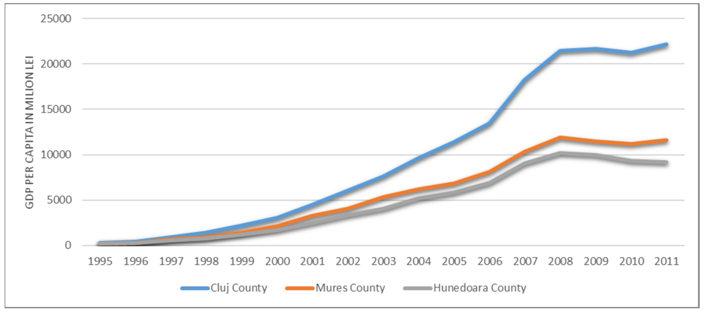 Sustainability 14 06040 g009