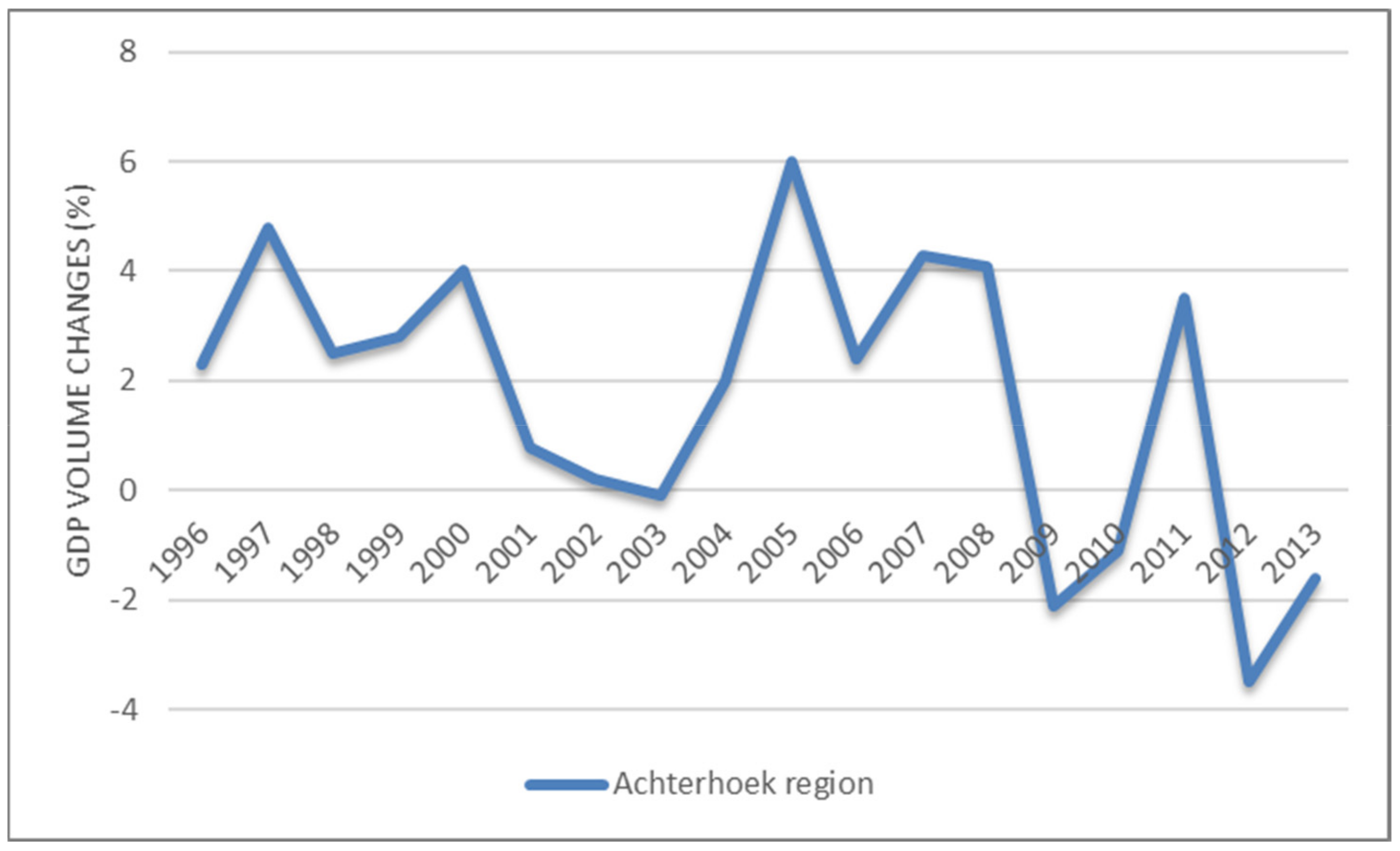 Sustainability 14 06040 g010