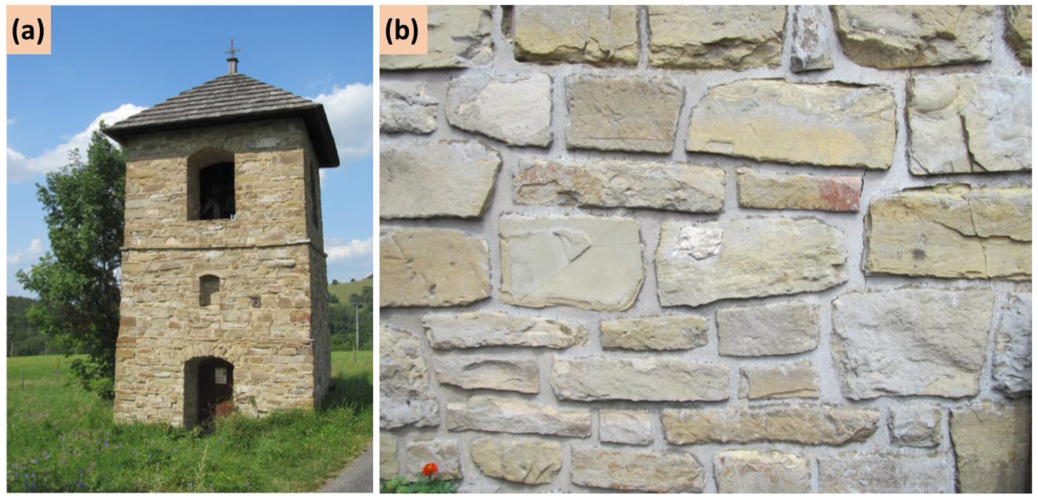 Sustainability 14 06043 g005