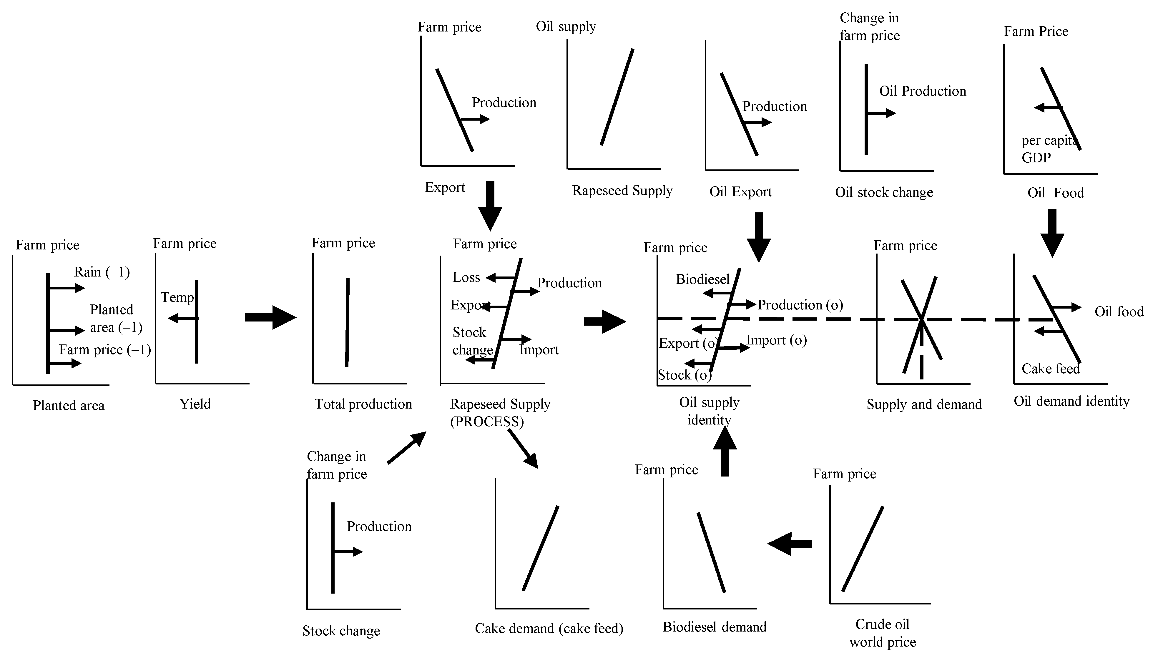 Sustainability 14 06051 g001