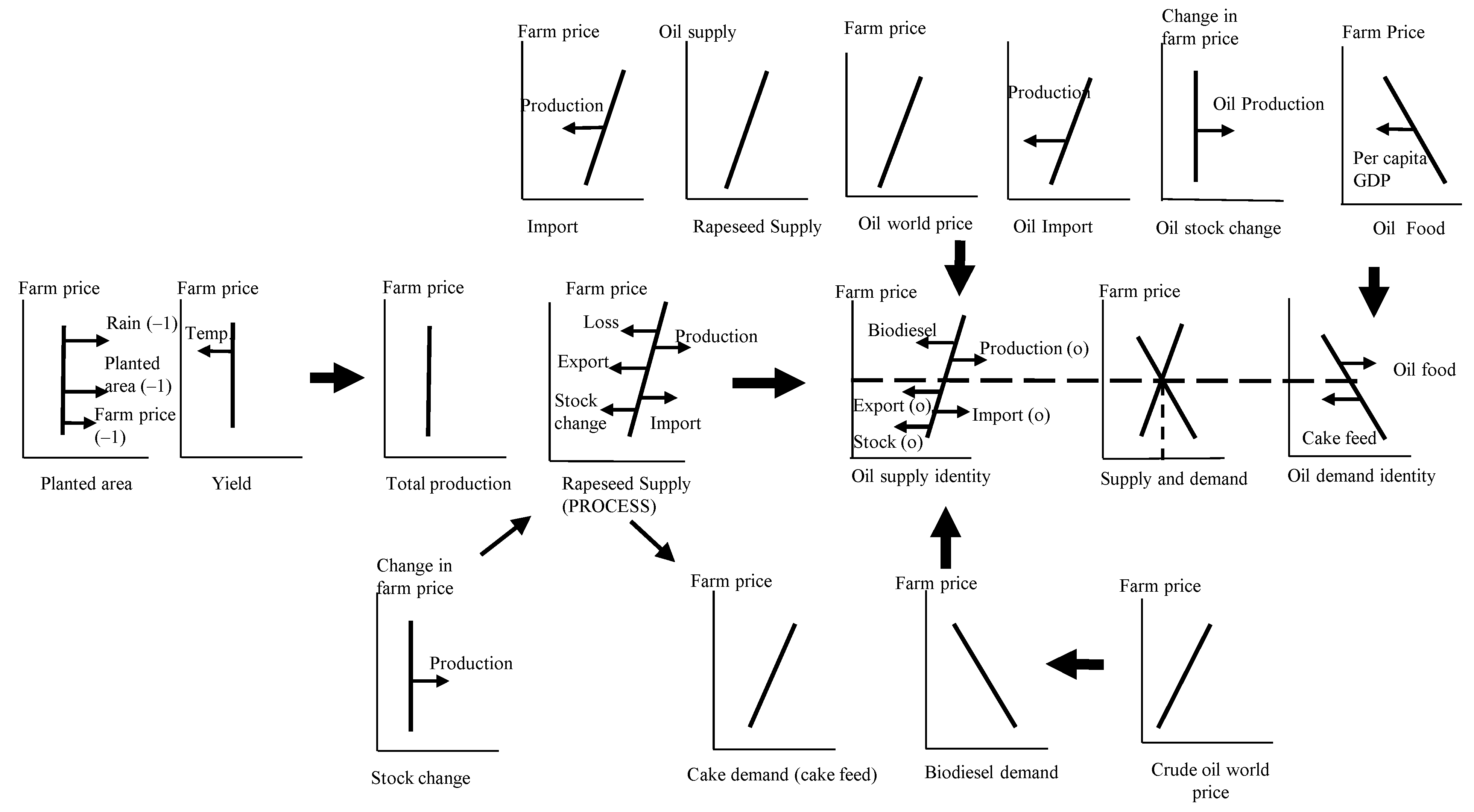 Sustainability 14 06051 g002
