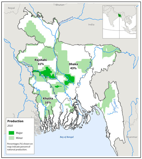 Sustainability 14 06051 g0a2