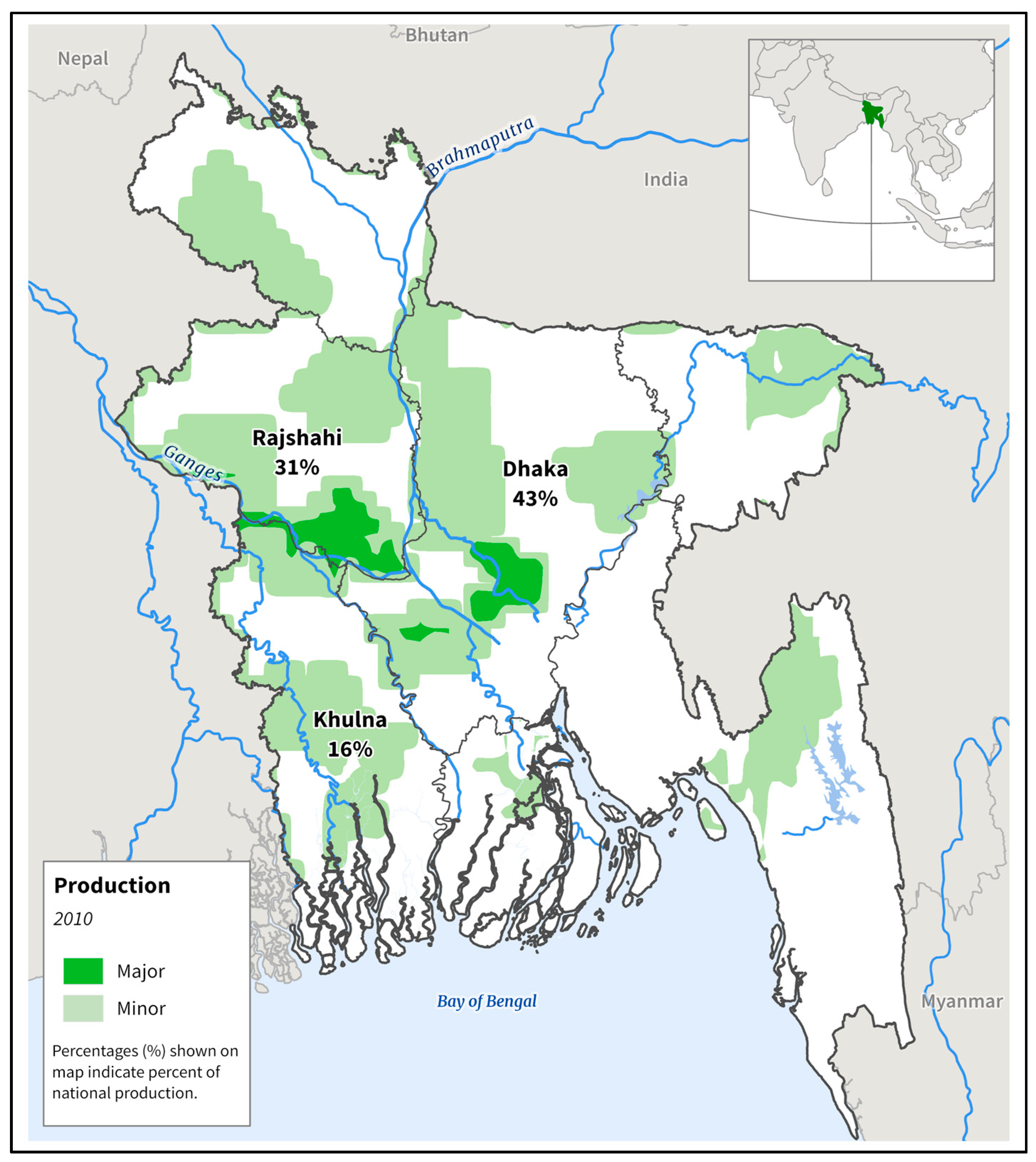 Sustainability 14 06051 g0a2