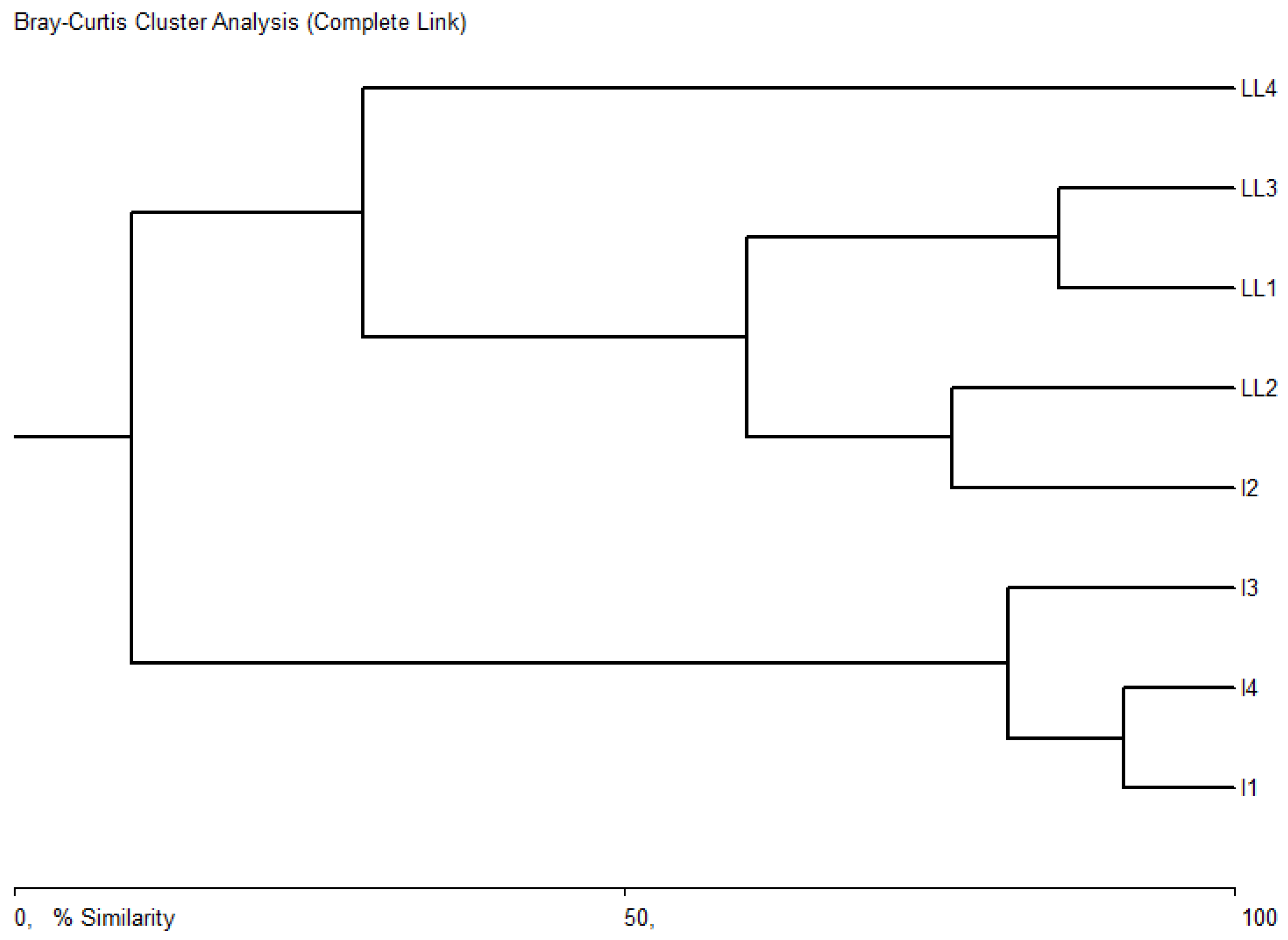 Sustainability 14 06052 g004