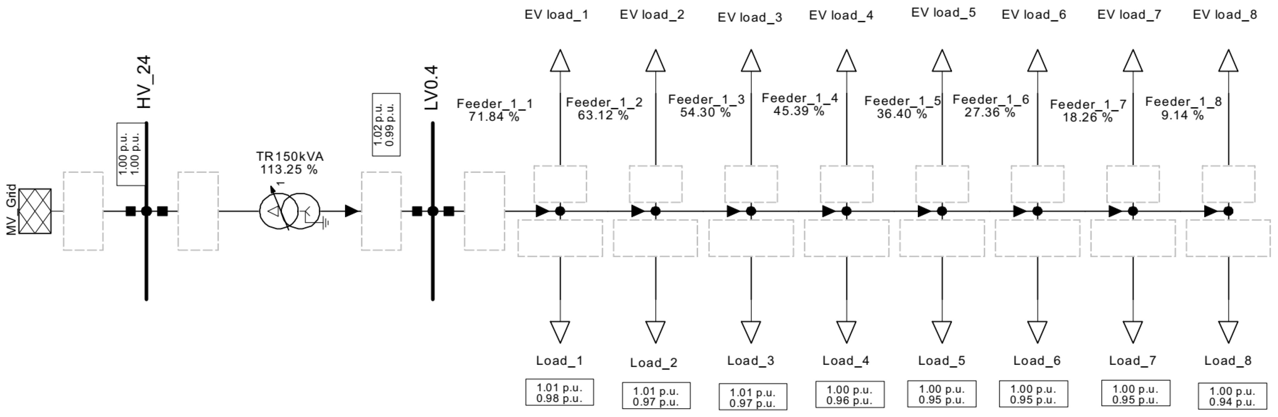 Sustainability 14 06053 g003