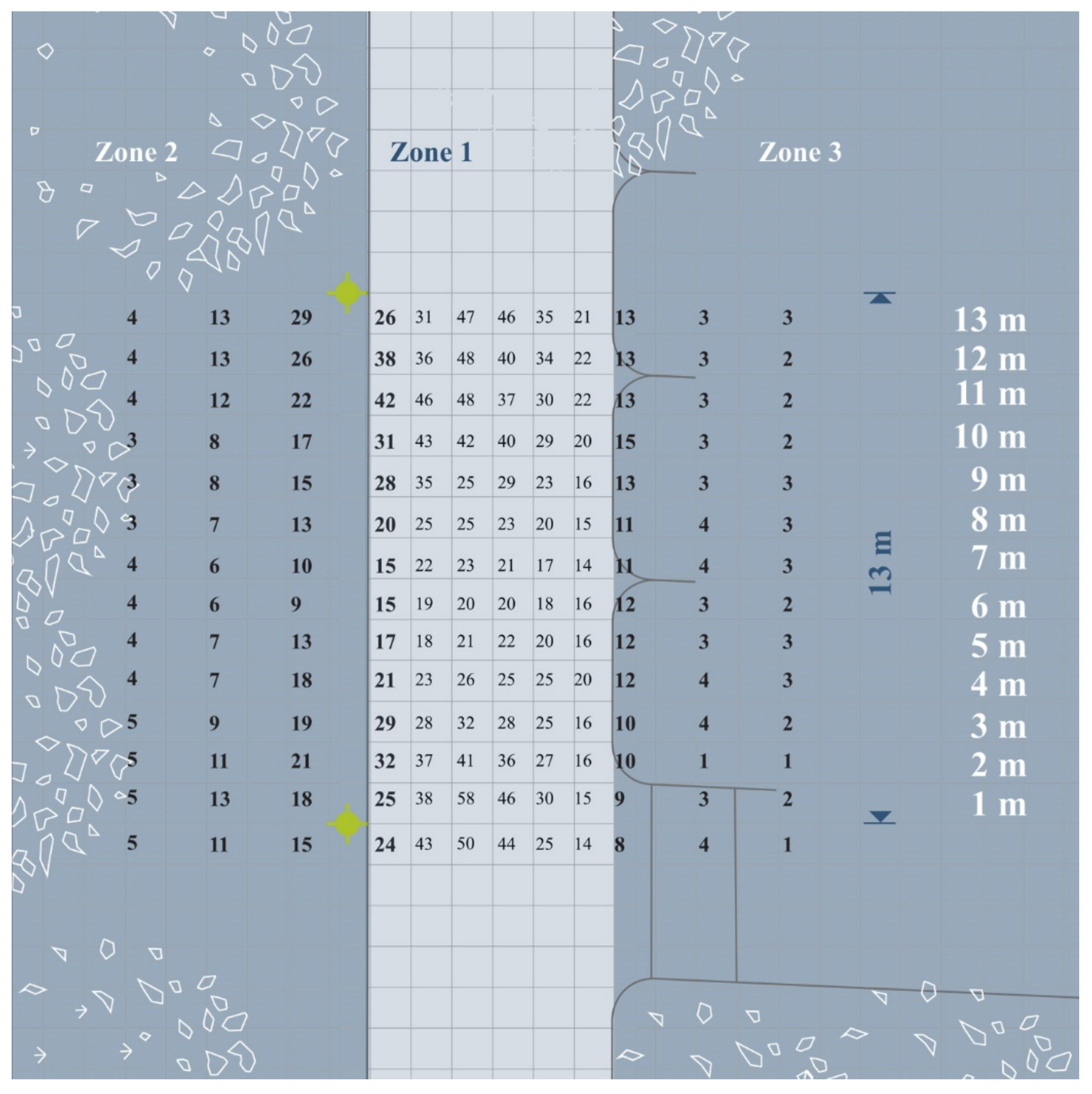 Sustainability 14 06058 g008