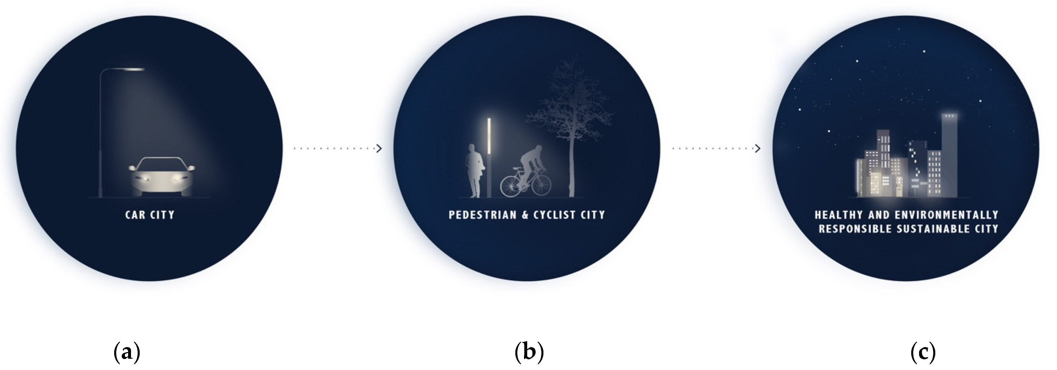 Sustainability 14 06062 g001