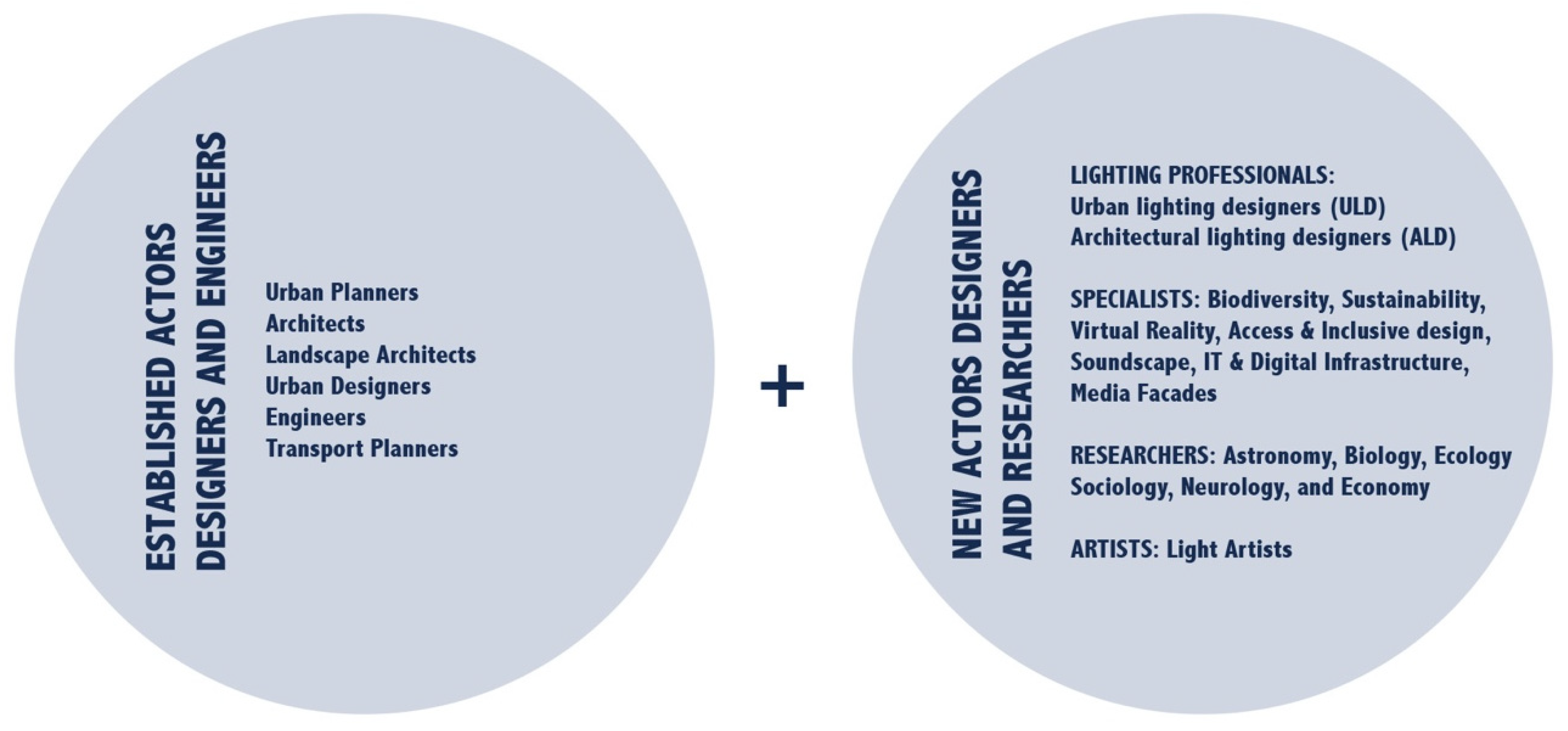 Sustainability 14 06062 g007
