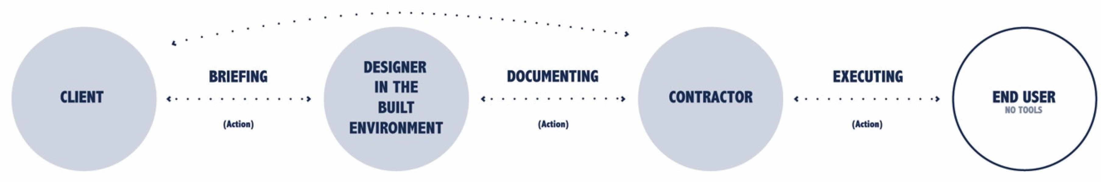 Sustainability 14 06062 g010