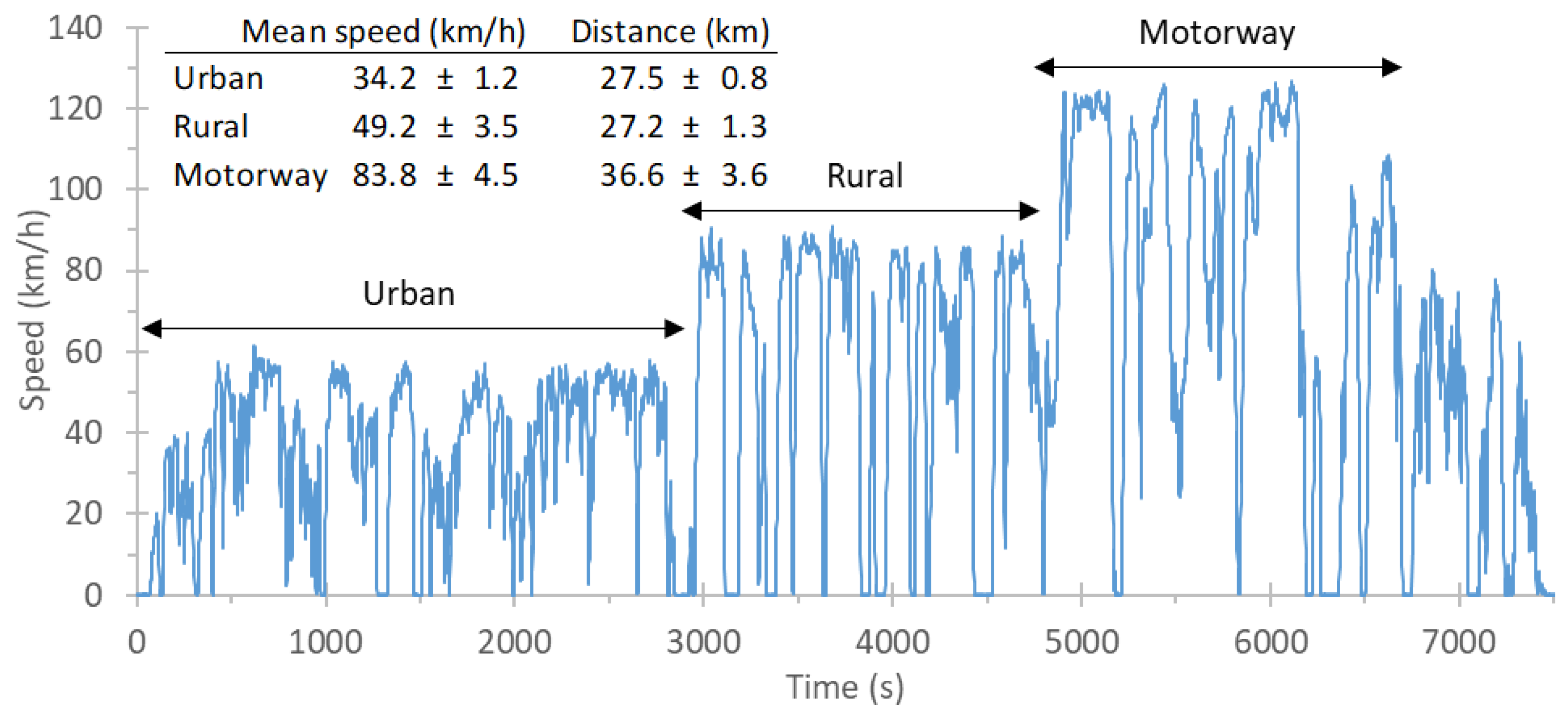 Sustainability 14 06065 g001