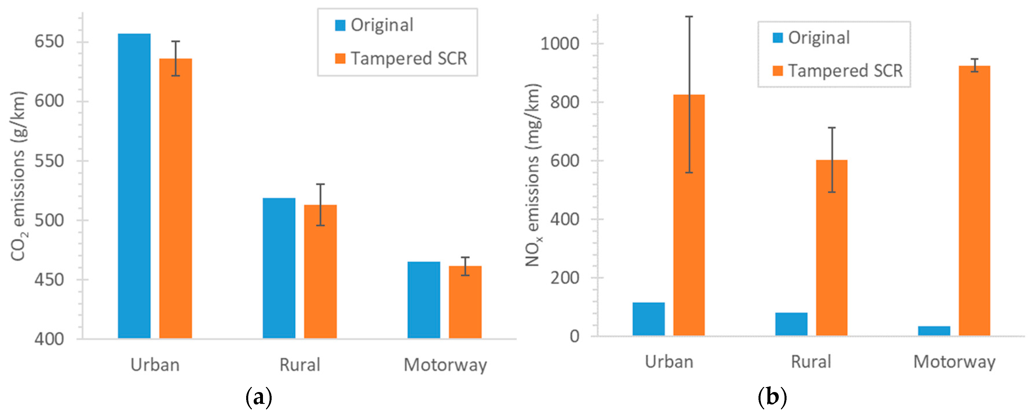 Sustainability 14 06065 g006