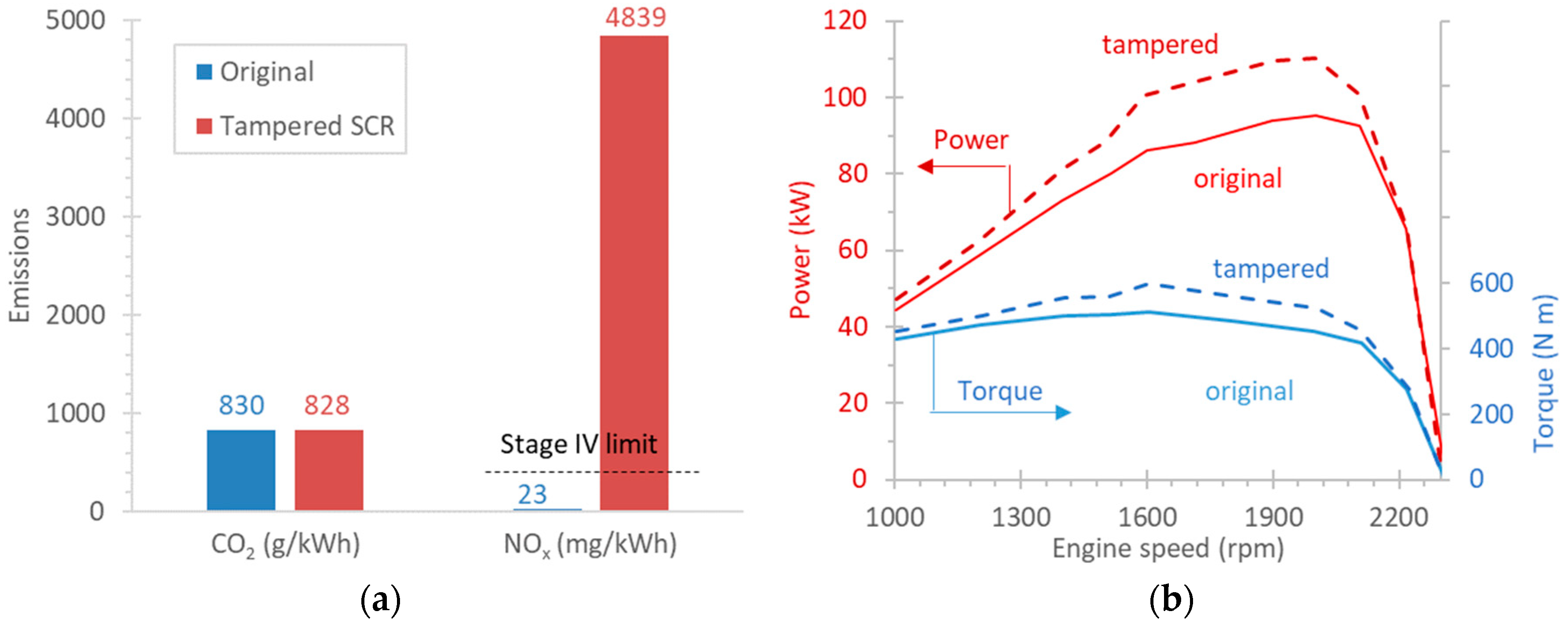 Sustainability 14 06065 g008