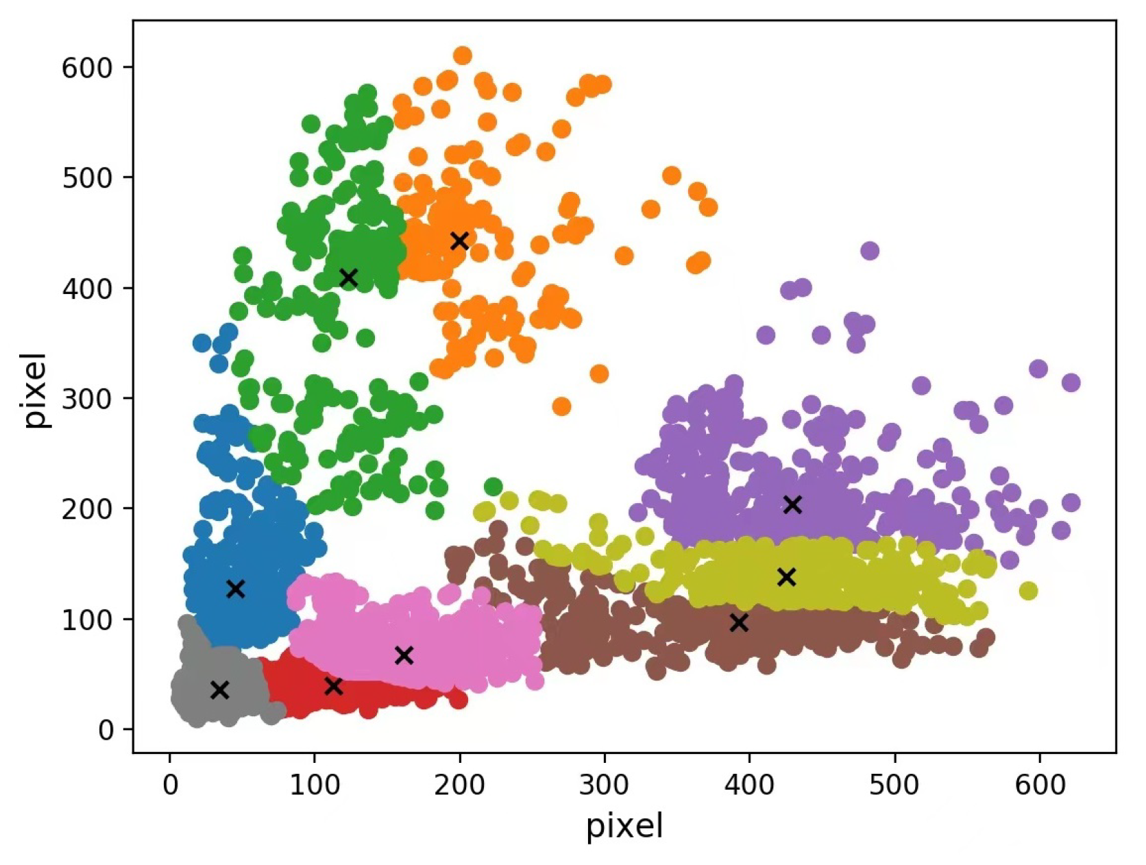 Sustainability 14 06066 g013