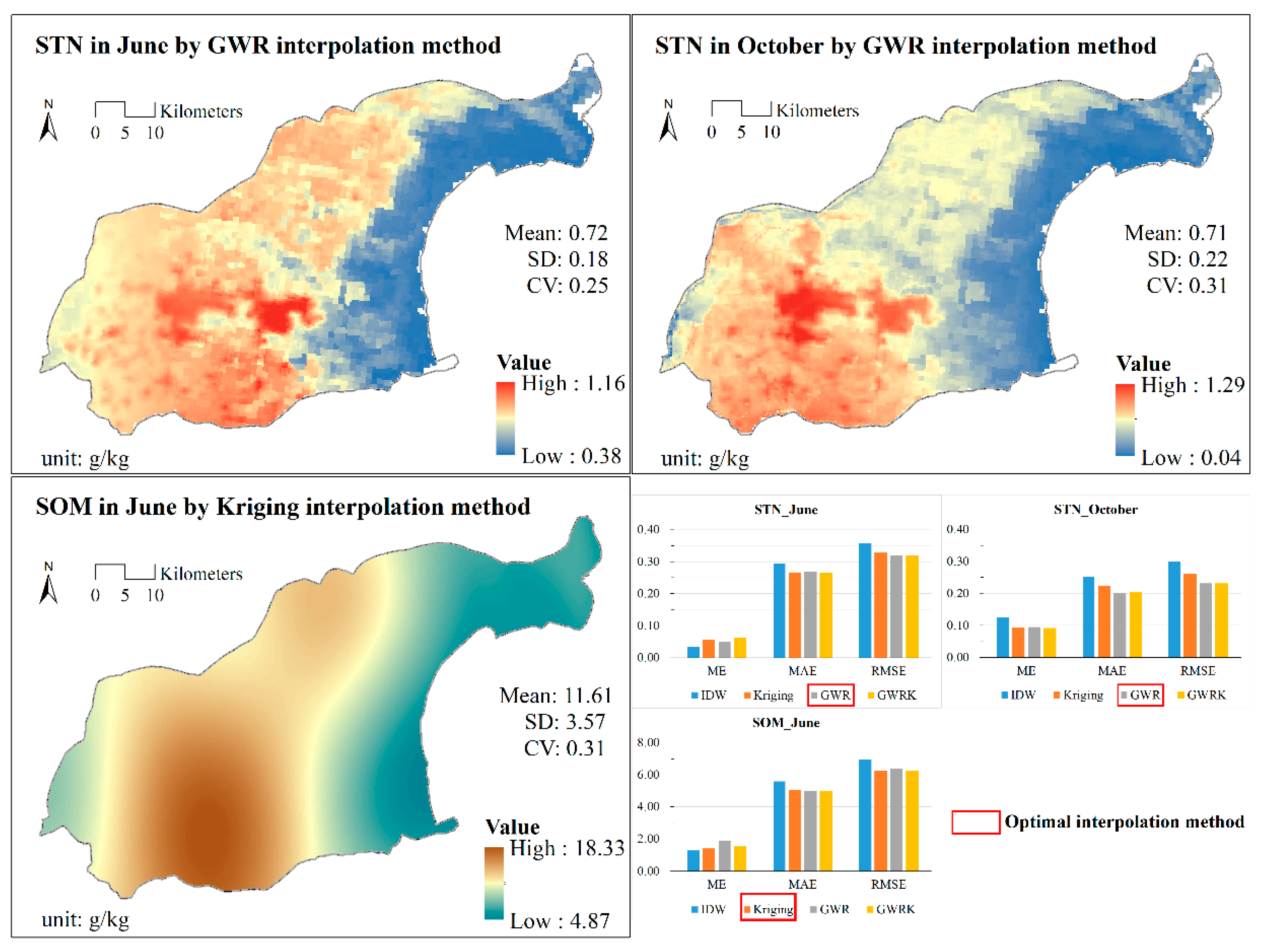 Sustainability 14 06078 g003